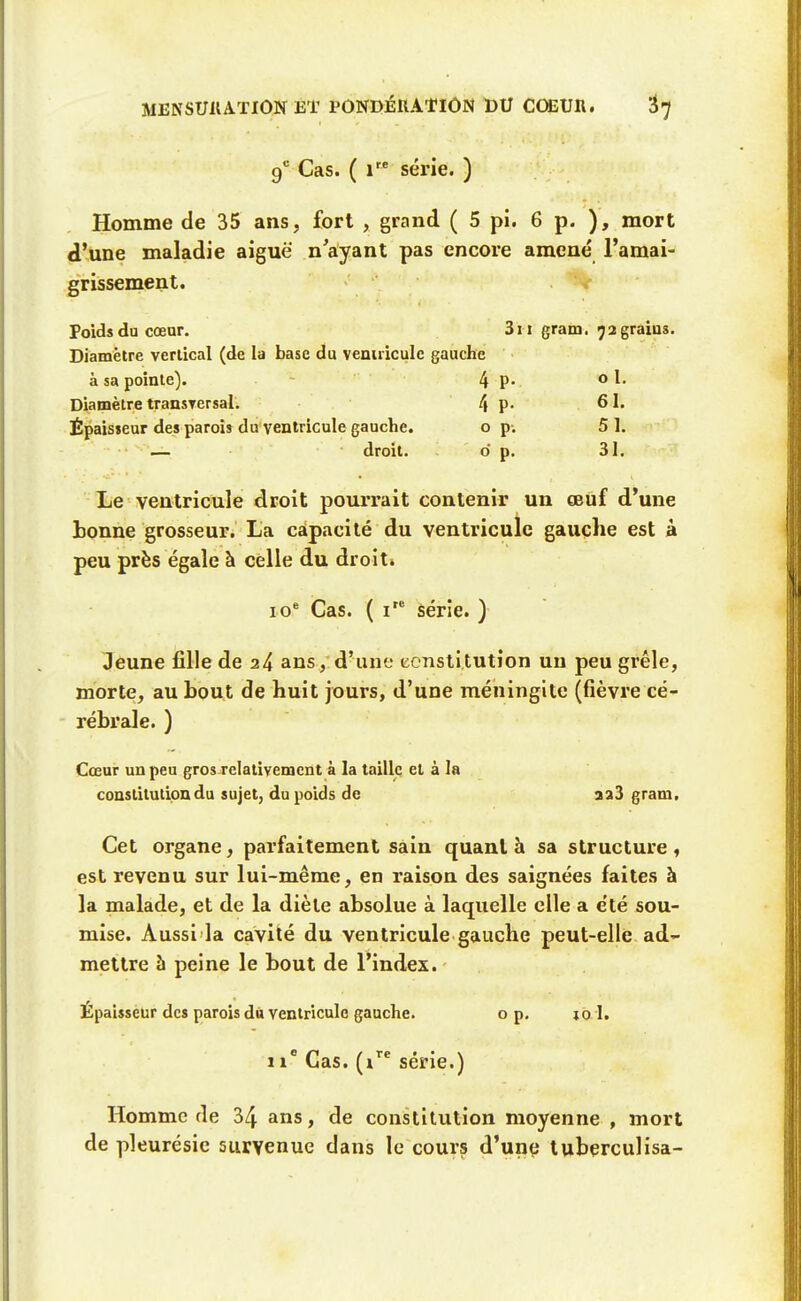 9 Cas. ( 1 série. ) Homme de 35 ans, fort , grand ( 5 pi. 6 p. ), mort d'une maladie aiguë n'ayant pas encore amené l'amai- grissement. V Poids du cœur. 311 gram. 72 grains. Diamètre vertical (de la base du veuiricule gauche à sa pointe). - 4 P- Diamètre transTersal, 4 P- ^ ^• Épaisseur des parois du ventricule gauche. o p-. 5 1. — droit. d p. 31. Tje ventricule droit pourrait contenir un œuf d'une tonne grosseur. La capacité du ventricule gauche est à peu près égale à celle du droit* 10' Cas. ( i série. ) Jeune fille de 24 ans, d'une constitution un peu grêle, morte, au bout de huit jours, d'une méningite (fièvre cé- rébrale. ) Cœur un peu gros relativement à la taille et à la constitution du sujet, du poids de aa3 gram. Cet organe, parfaitement sain quant à sa structure, est revenu sur lui-même, en raison des saignées faites à la malade, et de la diète absolue à laquelle elle a été sou- mise. Aussi la cavité du ventricule gauche peut-elle ad- mettre à peine le bout de l'index. Épaisseur des parois dû ventricule gauche. o p. lô 1. Il Cas. (x série.) Homme de 34 ^lt^s , de constitution moyenne , mort de pleurésie survenue dans le cours d'unç tuberculisa-