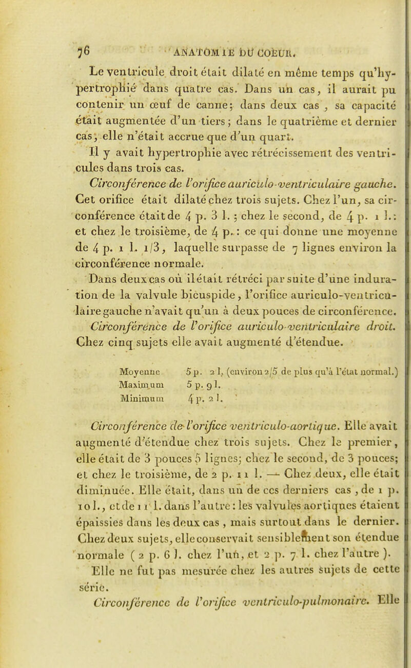 2(6 AJNATÔM iÊ by COÈUR. Le ventricule droit était dilaté en même temps qu'hy- pertropliié dans quatre cas. Dans un cas, il aurait pu contenir un œuf de canne; dans deux cas , sa capacité était augmentée d'un tiers ; dans le quatrième et dernier casi elle n'était accrue que d'un quart. Il y avait hypertrophie avec rétrécissement des ventri- cules dans trois cas. Circonjérence de Vorifice aaricido-'ventriculaire gauche. Cet orifice était dilaté chez trois sujets. Chez l'un, sa cir- conférence était de 4 p. 3 1. ; chez le second, de 4 p- i h: et chez le troisième, de 4 p»- qui donne une moyenne de 4 p. 1 !♦ i/3, laquelle surpasse de 7 lignes environ la circonférence normale. Dans deux cas où ilélait rétréci par suite d'une indura- tion de la valvule bicuspide, l'orifice auriculo-veutricu- laire gauche n'avait qu'un à deux pouces de circonférence. Circonférence de l'orifice aiiriculo 'veniriculaire droit. Chez cinq sujets elle avait augmenté d'étendue. Moyenne 5p. 2 1, (environ2/5 de plus qu'à l'élal normal.) Maxinium 5 p. 9]. Minimum 4 p. 2 I. Circonjérence de Vorifice ventriculo-aorligue. Elle avait augmenté d'étendue chez trois sujets. Chez le premier, elle était de 3 pouces 5 lignes; chez le second, de 3 pouces; et chez le troisième, de 2 p. 11 l. — Chez deux, elle était diminuée. Elle était, dans un de ces derniers cas , de 1 p. lol., etde 1 i l.dans l'autre: les valvules aortiqnes étaient épaissies dans les deux cas , mais surtout dans le dernier. Chez deux sujets, elleconservait sensibleftient son étendue normale ( 2 p. 6 J. chez l'uh, et 2 p. 7 1. chez l'autre ). Elle ne fut pas mesurée chez les autres sujets de cette série. Circonférence de Vorifice vcnlricido-pulmonaire. Elle