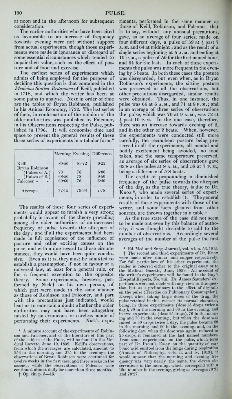 at noon and in the afternoon for subsequent consideration. The earlier authorities who have been cited as favourable to an increase of frequency towards evening were not without support from actual experiments, though those experi- ments were made in ignorance or disregard of some essential circumstances which tended to impair their value, such as the effect of pos- ture and of food and exercise. The earliest series of experiments which admits of being employed for the purpose of deciding this question is that contained in the Medicina Statica Britannica of Keill, published in 1718, and which the writer has been at some pains to analyse. Next in order of time are the tables of Bryan Robinson, published in his Animal Economy, 1732. The last series of facts, in confirmation of the opinion of the older authorities, was published by Falconer, in his Observations respecting the Pulse, pub- lished in 1796. It will economise time and space to present the general results of these three series of experiments in a tabular form.* Morning. Evening. Difference. Keill 80-50 89-72 9-22 Bryan Robinson (Pulses of A.) 70 76 6-00 (Pulses of B.) 68-50 78 9-50 Falconer - 69-60 76 6-40 Average 72-15 79-93 7-78 The results of these four series of experi- ments would appear to furnish a very strong probability in favour of the theory prevailing among the older authorities of an increased frequency of pulse towards the afterpart of the day; and if all the experiments had been made in full cognisance of the influence of posture and other exciting causes on the pulse, and with a due regard to those circum- stances, they would have been quite conclu- sive. Even as it is, they must be admitted to establish a presumption, if not in favour of a universal law, at least for a general rule, or for a frequent exception to the opposite theory. Some experiments, however, per- formed by Nickf on his own person, of which part were made in the same manner as those of Robinson and Falconer, and part with the precautions just indicated, would lead us to entertain a doubt whether the older authorities may not have been altogether misled by an erroneous or careless mode of performing their experiments. Nick's expe- * A minute account of the experiments of Robin- son and Falconer, and of the literature of this part of the subject of the Pulse, will be found in the Me- dical Gazette, June 10. 1839. Keill's observations, from which the averages are calculated, amount to 256 in the morning, and 275 in the evening; the observations of Bryan Robinson were continued for twelve weeks in the first case, and three weeks in the second; while the observations of Falconer were continued almost daily for more than three months. t Op. cit. p. 5—13. riments, performed in the same manner as those of Keill, Robinson, and Falconer, that is to say, without any unusual precautions, gave, as an average of four series, made on four different days, a pulse of 59 at h past 7 A. M. and 64 at midnight ; and as the result of a single series beginning at 5 a. m. and ending at 10 p. M., a pulse of 59 for the first named hour, and 64 for the last. In each of these experi- ments the pulse was more frequent in the even- ing by 5 beats. In both these cases the posture was disregarded; but even when, as in Bryan Robinson's experiments, the sitting posture was preserved in all the observations, but other precautions disregarded, similar results were obtained. Thus, in one instance, the pulse was 66 at 6 a. m., and 71 at 8 p. m,; and in an average of three series of observations the pulse, which was 70 at 9 a. m., was 72 at ^ past 10 P.M. In the one case, therefore, there was an increase towards evening of 5, and in the other of 2 beats. When, however, the experiments were conducted still more carefully, the recumbent posture being pre- served in all the experiments, all mental and bodily excitement being avoided, no food taken, and the same temperature preserved, an average of six series of observations gave 63*8 as the pulse at 8 a. m., and 58 at 7 P. m., being a difference of 5'8 beats. The credit of propounding a diminished frequency of the pulse towards the afterpart of the day, as the true theory, is due to Dr. Knox*, who made several series of experi- ments, in order to establish it. The general results of these experiments with those of the writer, and some facts gleaned from other sources, are thrown together in a table.f As the true state of the case did not seem to be made out even by this balance of autho- rity, it was thought desirable to add to the number of observations. Accordingly several averages of the number of the pulse the first * Ed. Med and Surg. Journal, vol. xi. p. 53.1815. f The second and third experiments of Dr. Knox were made after dinner and supper respectively. For full particulars of his other experiments the reader is referred either to the original essay or to the Medical Gazette, June, 1839. An account of the writer's experiments will be found in the Guy's Hospital Reports, No. viii. Dr. James Saunders' ex- periments were not made with any \aew to this ques- tion, but as a preliminary to the effect of digitalis on the pulse (Treatise on Pulmonary Consumption). Except when taking large doses of the drug, the pulse retained in this respect its normal character, being, in three experiments (dose 15 di-ops twace a day), 70 in the morning and 66 in the evening, and in two experiments (dose 25 di-ops), 76 in the morn- ing and 70 in the evening; but when the dose was raised to 50 drops twice a day, the pulse became 80 in the morning and 90 in the evening, and, on the following day, when the dose was again reduced to 25 drops, it remained at the last named numbers. From some experiments on the pulse, which form part of Dr. Front's Essay on the quantity of car- bonic acid emitted from the lungs during respiration (Annals of Philosophy, vols. ii. and iv. 1813), it would appear that the morning and evening fre- quency was very nearly the same, the eleven ob- servations in the morning, which correspond with a like number in the evening, gi\ang as averages 70-91 and 70-27.