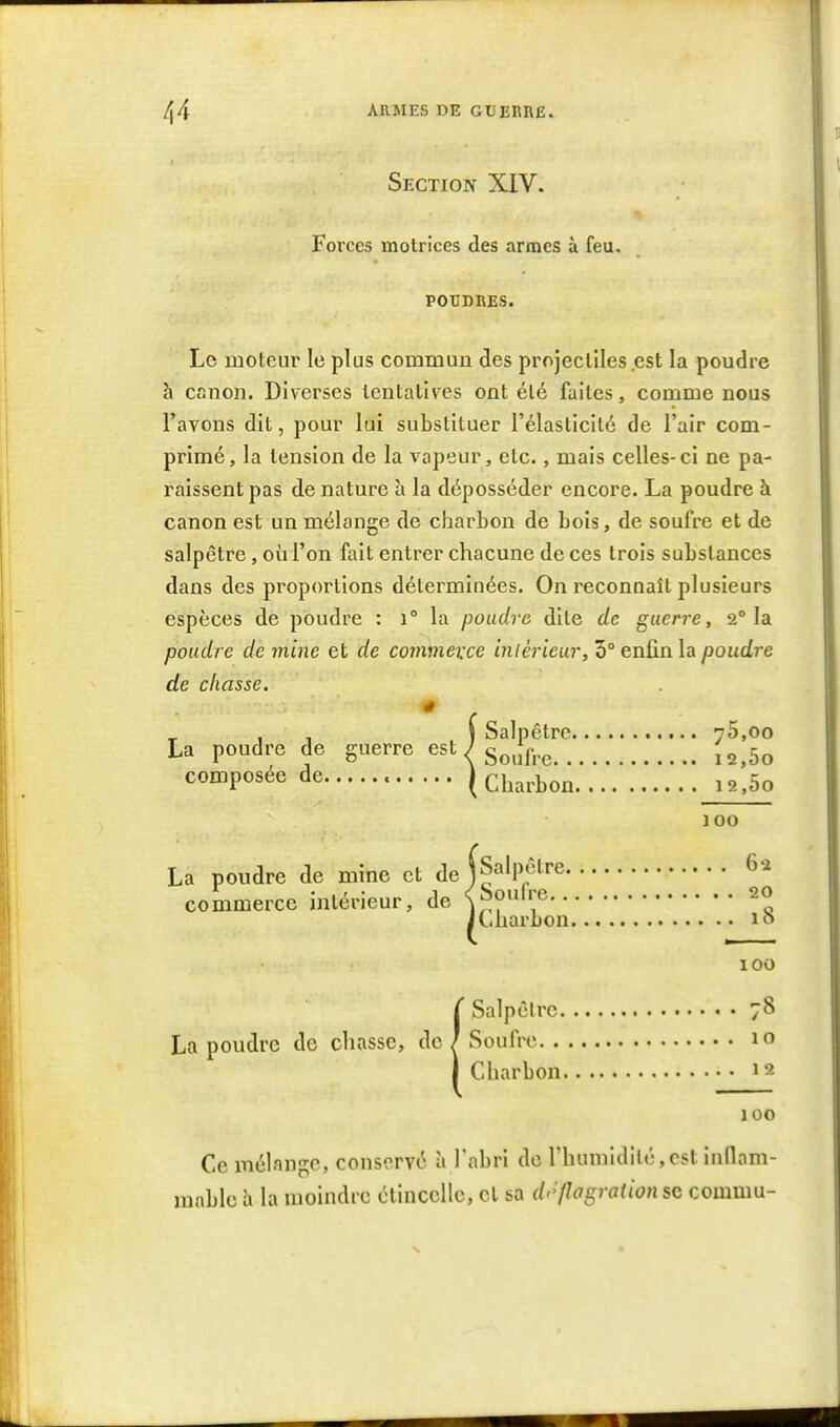 Section XIV. Forces motrices des armes à feu. POUDRES. Lo moteur le plus commun des projectiles est la poudre à canon. Diverses tentatives ont été faites, comme nous l'avons dit, pour lui substituer l'élasticité de l'air com- primé, la tension de la vapeur, etc., mais celles-ci ne pa- raissent pas de nature à la déposséder encore. La poudre à canon est un mélange de charbon de bois, de soufre et de salpêtre, où l'on fait entrer chacune de ces trois substances dans des proportions déterminées. On reconnaît plusieurs espèces de poudre : i° la poudre dite de guerre, 2° la poudre de mine et de commevce inièrieur, 3° enfin la poudre de chasse. _ , , \ Salpêtre 75,00 La poudre de guerre est 7 5^,;^,,^ ^^^5^ composée de ( Charbon i2.5o 100 , (Salpêtre 62 La poudre de mine et de commerce intérieur, de <Soufre 20 JCharbon lo 100 (Salpêlrc 78 Soufre 10 Charbon 12 100 Ce mélange, conservé à l'abri do rhuniidilé,cst inflam- mable à la moindre étincelle, cl sa d'-fiagration sg commu-