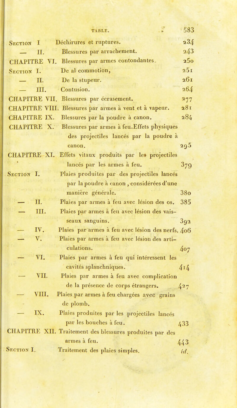 Section I Déchirures et ruptures. a34 n. Blessures par arrachement. 243 CHAPITRE VI. Blessures par armes contondantes.. aSo Section I. De al commotion, 25i — II. De la stupeur. 261 — III. Contusion. 264 CHAPITRE VII. Blessures par écrasement. 277 CHAPITRE VIII. Blessures par armes à vent et à vapeur. 281 CHAPITRE IX. Blessures par la poudre à canon. 284 CHAPITRE X. Blessures par armes à feu.Effets physiques des projectiles lancés par la poudre à canon. 2q5 CHAPITRE XI. Effets vitaux produits par le» projectiles lancés par les armes à feu. 879 Section I. Plaies produites par des projectiles lancés par la poudre à canon , considérées d'une manière générale. 38o — II. Plaies par armes à feu avec lésion des os. 385 — III. Plaies par armes à feu avec lésion des vais- seaux sanguins. 3gi — IV. Plaies par armes à feu avec lésion des nerfs. 4o6 — V. Plaies par armes à feu avec lésion des arti- culations. 407 — VI. Plaies par armes à feu qui intéressent les cavités splanchniques. 4i4 — VII. Plaies par armes à feu avec complication de la présence de corps étrangers. 4^7 — VIII. Plaies par armes à feu chargées avec grains de plomb. — IX. Plaies produites par les projectiles lancés par les bouches à feu. /,33 CHAPITRE XII. Traitement des blessures produites par des armes à feu. Section I. Traitement des plaies simples. /V/.