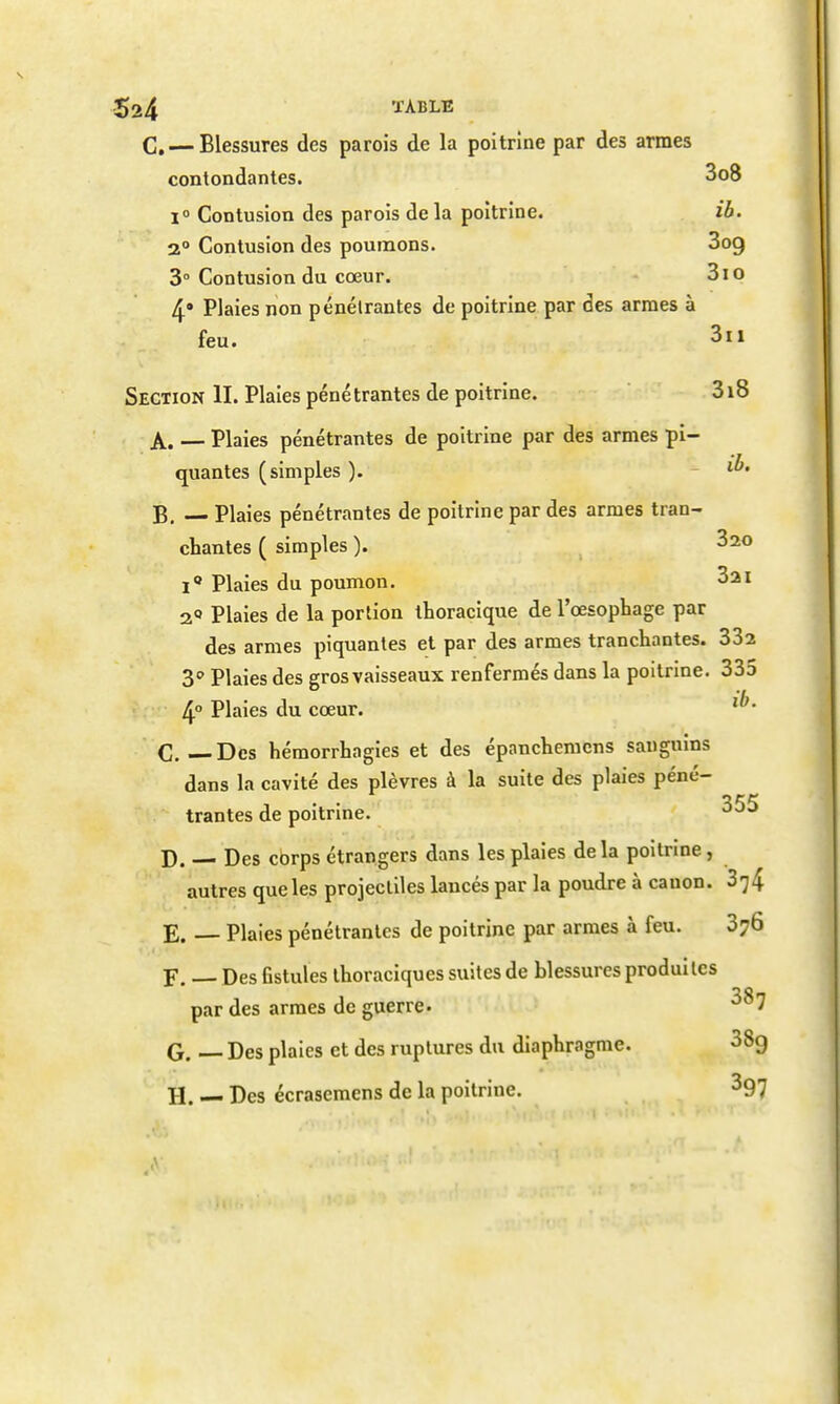 -524 TABLE C. — Blessures des parois de la poitrine par des armes contondantes. 3o8 1° Contusion des parois delà poitrine. ib. 2° Contusion des poumons. Sog 3° Contusion du cœur. 3io 4* Plaies non pénélrantes de poitrine par des armes à feu. 3 II Section IL Plaies pénétrantes de poitrine. 3i8 A. — Plaies pénétrantes de poitrine par des armes pi- quantes (simples ). - B. Plaies pénétrantes de poitrine par des armes tran- chantes ( simples ). 32o l Plaies du poumon. 321 a Plaies de la portion thoracique de l'œsophage par des armes piquantes et par des armes tranchantes. 332 3 Plaies des gros vaisseaux renfermés dans la poitrine. 335 'h 4° Plaies du cœur. C. — Des hémorrhagies et des éponchemcns sanguins dans la cavité des plèvres à la suite des plaies péné- trantes de poitrme. D. — Des corps étrangers dans les plaies delà poitrine, autres que les projectiles lancés par la poudre à canon. 3^4 E. — Plaies pénétrantes de poitrine par armes à feu. 376 F. Des Gstules thoraciques suites de blessures produites par des armes de guerre. G. Des plaies et des ruptures du diaphragme. 389 H. — Des écrascmcns de la poitrine. 397