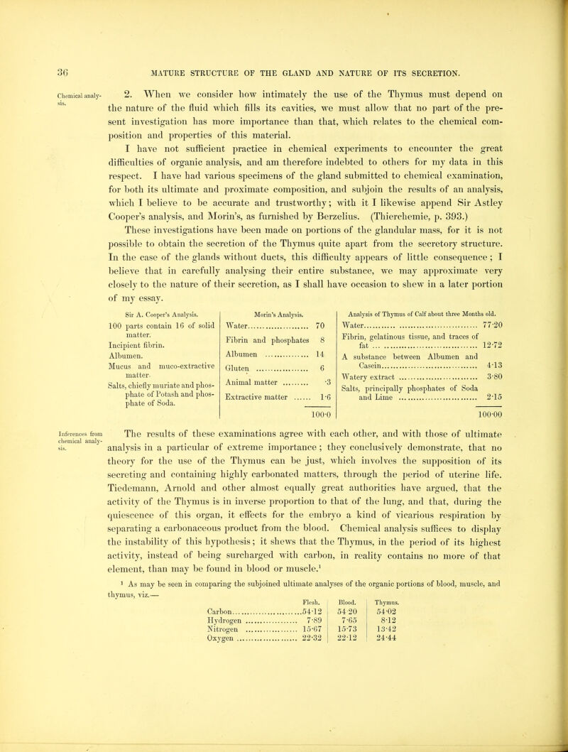 Chemical analy- sis. Inferences from chemical analy- sis. 2. When we consider how intimately the use of the Thymus must depend on the nature of the fluid which fills its cavities, we must allow that no part of the pre- sent investigation has more importance than that, which relates to the chemical com- position and properties of this material. I have not sufficient practice in chemical experiments to encounter the great diflftculties of organic analysis, and am therefore indebted to others for my data in this respect. I have had various specimens of the gland submitted to chemical examination, for both its ultimate and proximate composition, and subjoin the results of an analysis, which I believe to be accurate and trustworthy; with it I likewise append Sir Astley Cooper’s analysis, and Morin’s, as furnished by Berzelius. (Thierchemie, p. 393.) These investigations have been made on portions of the glandular mass, for it is not possible to obtain the secretion of the Thymus quite apart from the secretory structure. In the case of the glands without ducts, this difficulty appears of little consequence ; I believe that in carefully analysing their entire substance, we may approximate very closely to the nature of their secretion, as I shall have occasion to shew in a later portion of my essay. Sir A. Cooper's Analysis. 100 parts contain 16 of solid matter. Incipient fibrin. Albumen. Mucus and muco-extractive matter. Salts, chiefly muriate and phos- phate of Potash and phos- phate of Soda. Morin’s Analysis. Water 70 Fibrin and phosphates 8 Albumen 14 Gluten 6 Animal matter '3 Extractive matter 1 -6 100-0 Analysis of Thymus of Calf about three Months old. Water 77-20 Fibrin, gelatinous tissue, and traces of fat 12-72 A substance between Albumen and Casein 4-13 Watery extract 3-80 Salts, principally phosphates of Soda and Lime 2-15 100-00 The results of these examinations agree with each other, and with those of ultimate analysis in a particular of extreme importance ; they conclusively demonstrate, that no theory for the use of the Thymus can be just, which involves the supposition of its secreting and containing highly carbonated matters, through the period of uterine life. Tiedemann, Arnold and other almost equally great authorities have argued, that the activity of the Thymus is in inverse proportion to that of the lung, and that, during the quiescence of this organ, it effects for the embryo a kind of vicarious respiration by separating a carbonaceous product from the blood. Chemical analysis suffices to display the instability of this hypothesis; it shews that the Thymus, in the period of its highest activity, instead of being surcharged with carbon, in reality contains no more of that element, than may be found in blood or muscle.^ 1 As may be seen in comparing the subjoined ultimate analyses of the organic portions of blood, muscle, and thymus, viz.— Flesh. Blood. Thymus. Carbon 54-12 54-20 54-02 Hydrogen 7-89 7-65 8-12 Nitrogen 15-67 15-73 13-42 Oxygen 22-.32 22-12 24-44