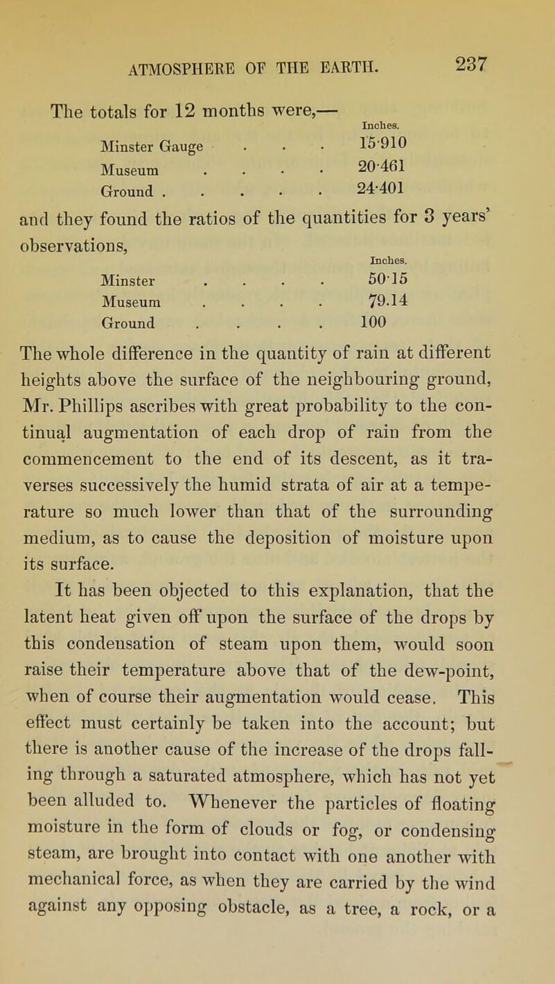 The totals for 12 months were,— Inches. Minster Gauge . . • 15*910 Museum .... 20*461 Ground ..... 24*401 and they found the ratios of the quantities for 3 years’ observations, Inches. Minster .... 50] 5 Museum .... 79.14 Ground .... 100 The whole difference in the quantity of rain at different heights above the surface of the neighbouring ground, Mr. Phillips ascribes with great probability to the con- tinual augmentation of each drop of rain from the commencement to the end of its descent, as it tra- verses successively the humid strata of air at a tempe- rature so much lower than that of the surrounding medium, as to cause the deposition of moisture upon its surface. It has been objected to this explanation, that the latent heat given off upon the surface of the drops by this condensation of steam upon them, would soon raise their temperature above that of the dew-point, when of course their augmentation would cease. This effect must certainly be taken into the account; but there is another cause of the increase of the drops fall- ing through a saturated atmosphere, which has not yet been alluded to. Whenever the particles of floating moisture in the form of clouds or fog*, or condensing' steam, are brought into contact with one another with mechanical force, as when they are carried by the wind against any opposing obstacle, as a tree, a rock, or a