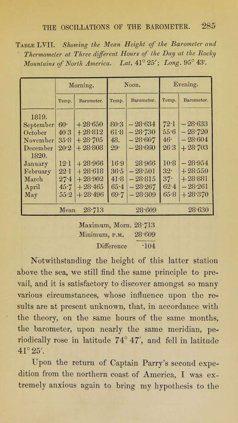 Table LYII. Showing the Mean Height of the Barometer and ' Thermometer at Three different Hours of the Day at the Rocky Mountains of North America. Lat. 41° 25/; Long. 95° 43'. Morning. Noon. Evening. Temp. Barometer. Temp. Barometer. Temp. Barometer. 1819. September 60* + 28*650 80*3 - 28*634 72*1 - 28*633 October 403 f 28*812 61*8 - 28*730 55*6 - 28*720 November 35*8 + 28*705 48. -28*607 46* - 28*604 December 20*2 + 28*808 29* -28*660 263 + 28*703 1820. January 12*1 + 28*966 16*9 28*966 10*8 - 28*954 February 22*1 4 28*618 36*5 -28*501 32* + 28*550 March 27*4 + 28*902 41*8 -28*815 37- + 28*881 April 45*7 + 28*465 65*4 - 28*267 62*4 - 28*261 May 55*2 + 28*496 69*7 - 28*309 65*8 + 28*370 Mean 28*713 28*609 28*630 Maximum, Morn. 28*713 Minimum, p.m. 28*609 Difference *104 Notwithstanding the height of this latter station above the sea, we still find the same principle to pre- vail, and it is satisfactory to discover amongst so many various circumstances, whose influence upon the re- sults are at present unknown, that, in accordance with the theory, on the same hours of the same months, the barometer, upon nearly the same meridian, pe- riodically rose in latitude 74° 47', and fell in latitude 41° 25'. Upon the return of Captain Parry’s second expe- dition from the northern coast of America, I was ex- tremely anxious again to bring my hypothesis to the