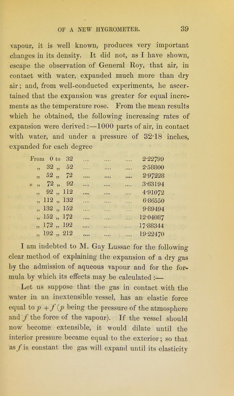 vapour, it is well known, produces very important changes in its density. It did not, as I have shown, escape the observation of General Roy, that air, in contact with water, expanded much more than dry air; and, from well-conducted experiments, he ascer- tained that the expansion was greater for equal incre- ments as the temperature rose. From the mean results which he obtained, the following increasing rates of expansion were derived :—1000 parts of air, in contact with water, and under a pressure of 32* 18 inches, expanded for each degree From 0 to 32 2-22799 „ 32 „ 52 .... .... 2-58800 „ 52 „ 72 .... .... 2-97228 . „ 72 „ 92 .... .... 3-63194 „ 92 „ 112 .... .... 4-91072 „ 112 „ 132 .... 6-86550 „ 132 „ 152 .... .... 9-89494 „ 152 „ 172 .... .... 1204087 „ 172 „ 192 .... .... 17-88344 „ 192 „ 212 .... .... 19-22470 I am indebted to M. Gay Lussac for the folio wing- clear method of explaining the expansion of a dry gas by the admission of aqueous vapour and for the for- mula by which its effects may be calculated :— Let us suppose that the gas in contact with the water in an inextensible vessel, has an elastic force equal to p + f (p being the pressure of the atmosphere and / the force of the vapour). If the vessel should now become extensible, it would dilate until the interior pressure became equal to the exterior; so that as/is constant the gas will expand until its elasticity