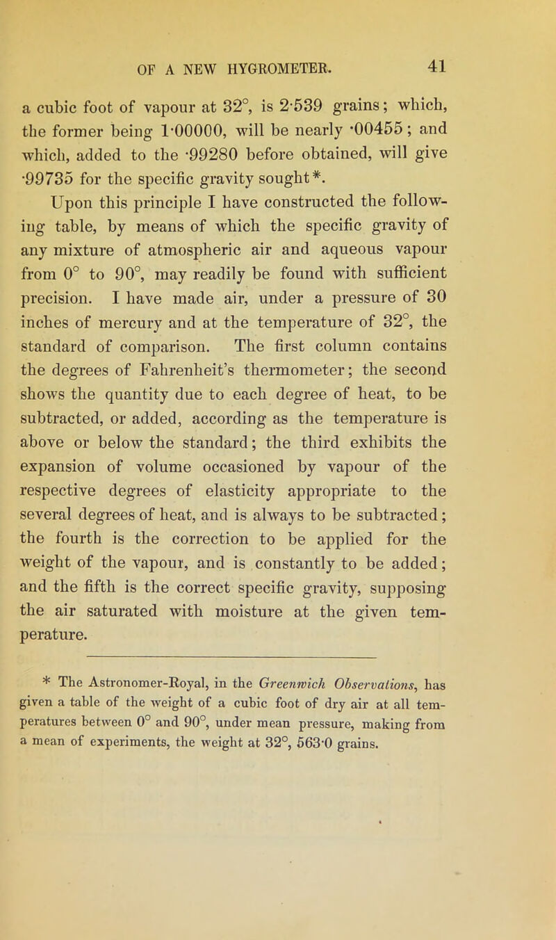 a cubic foot of vapour at 32°, is 2539 grains; which, the former being UOOOOO, will be nearly ‘00455; and which, added to the ‘99280 before obtained, will give •99735 for the specific gravity sought*. Upon this principle I have constructed the follow- ing table, by means of which the specific gravity of any mixture of atmospheric air and aqueous vapour from 0° to 90°, may readily be found with sufficient precision. I have made air, under a pressure of 30 inches of mercury and at the temperature of 32°, the standard of comparison. The first column contains the degrees of Fahrenheit’s thermometer; the second shows the quantity due to each degree of heat, to be subtracted, or added, according as the temperature is above or below the standard; the third exhibits the expansion of volume occasioned by vapour of the respective degrees of elasticity appropriate to the several degrees of heat, and is always to be subtracted; the fourth is the correction to be applied for the weight of the vapour, and is constantly to be added; and the fifth is the correct specific gravity, supposing the air saturated with moisture at the given tem- perature. * The Astronomer-Royal, in the Greenwich Observations, has given a table of the weight of a cubic foot of dry air at all tem- peratures between 0° and 90°, under mean pressure, making from a mean of experiments, the weight at 32°, 563‘0 grains.