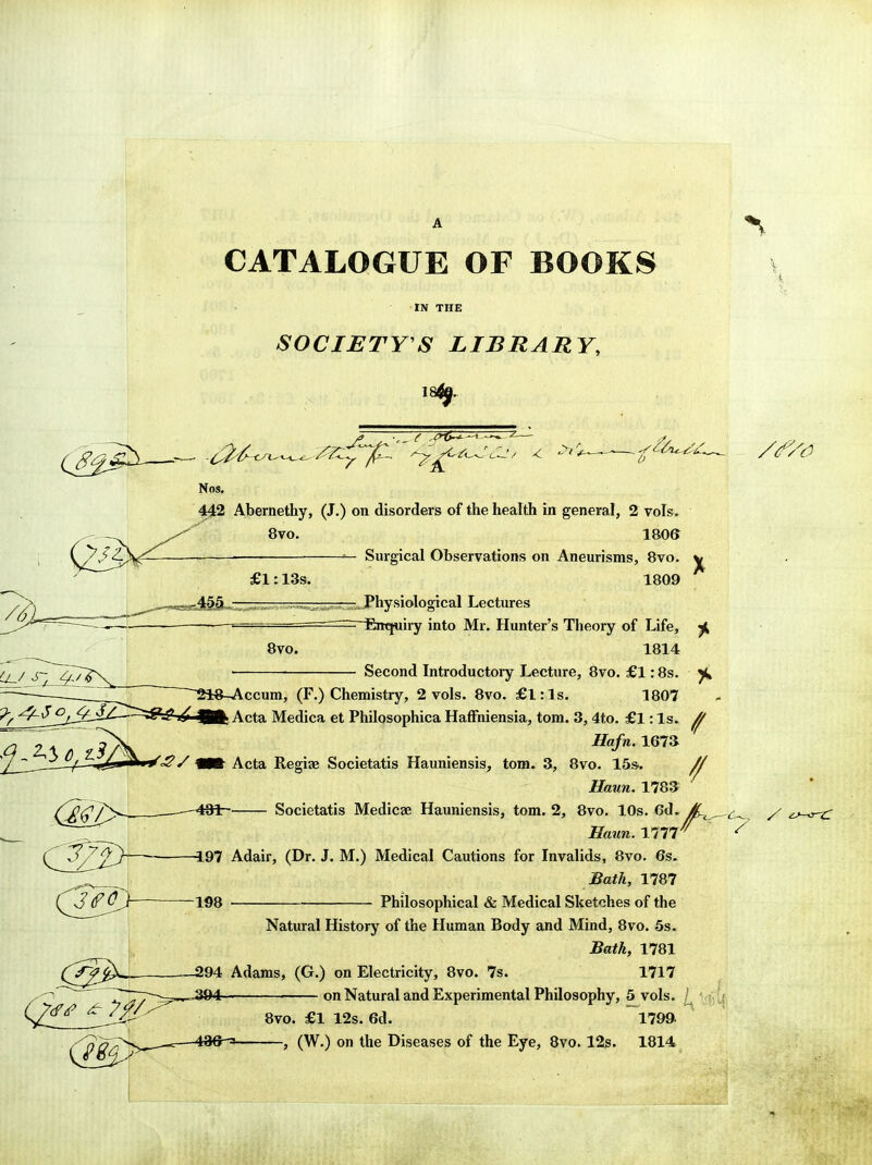 CATALOGUE OF BOOKS IN THE SOCIETY'S LIBRARY, \ Q£J> Nos. 442 Abemethy, (J.) on disorders of the health in general, 2 vols. 8vo. 1806 ■ «— Surgical Observations on Aneurisms, 8vo. w £1:13s. 1809 iSk^**^****-*^^* ..-JPhysiological Lectures —■— Enquiry into Mr. Hunter's Theory of Life, ^ 8vo. 1814 ■ Second Introductory Lecture, 8vo. £l: 8s. J* ~~2i8^Accum, (F.) Chemistry, 2 vols. 8vo. £l:ls. 1807 Acta Medica et Philosophica HafFniensia, torn. 3, 4to. £l: Is. Z' Hafn. 1673 ■£/ Wtt Acta Regiae Societatis Hauniensis, torn. 3, 8vo. 15s.. // Haun. 1783 - Societatis Medicae Hauniensis, torn. 2, 8vo. 10s. 6d» Harm. —49*- os. ed. * i. vm'' 197 Adair, (Dr. J. M.) Medical Cautions for Invalids, 8vo. 6s. Bath, 1787 198 Philosophical & Medical Sketches of the Natural History of the Human Body and Mind, 8vo. 5s. Bath, 1781 294 Adams, (G.) on Electricity, 8vo. 7s. 1717 on Natural and Experimental Philosophy, 5 vols. \ 8vo. £1 12s. 6d. 1799 -436- -, (W.) on the Diseases of the Eye, 8vo. 12s. 1814