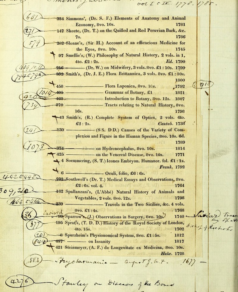 —884 Simmons', (Dr. S. F.) Elements of Anatomy and Animal Economy, 8vo. 10s. 1781 147 Skeete, (Dr. T.) on the Quilled and Red Peruvian Bark, &c. 7s. 1786 ^^-282-Sloane's, (Sir H.) Account of an efficacious Medicine for the Eyes, 8vo. 10s. 1745 *Y 97 Smellie's, (W.) Philosophy of Natural History, 2 vols, in 1, 4to. £2 :2s. Ed. 1790 (Dr. W.) on Midwifery, 3 vols. 8vo. £l: 10s. 1799 Smith's, (Dr. J. E.) Flora Brittannica, 3 vols. 8vo. £1:10s. , 1800 V458 Flora Laponica, 8vo. 10s. ^1792 — Grammar of Botany, £l 1821 460- Introduction to Botany, 8vo. 12s. 1807 70 Tracts relating to Natural History, 8vo. 16s. 1798 V43 Smith's, (R.) Complete System of Optics, 2 vols. 4to. £2 : 2s. Cantab. 1738' (S S. D D.) Causes of the Variety of Com- plexion and Figure in the Human Species, 8vo. 10s. 6d. 1789 on Hydrencephalus, 8vo. 10s. 1814 on the Venereal Disease, 8vo. 10s. 1771 «4L, 4 Soemmering, (S. T.) Icones Embryon. Humanor. fol. £1: Is. . Frank. 1792 * 6 Oculi, folio, £6 : 6s. Southwell's (Dr. T.) Medical Essays and Observations,, 8vo. £2 : 6s. vol. 4. 1764 -162 Spallanzani's, (L'Abbe) Natural History of Animals and Vegetables, 2 vols. 8vo. 12s. 1798 *9 Travels in the Two Sicilies, &c. 4 vols. 4 r^-425 ■j^V-~~195 sPra1/s» (T. D 8vo. £l:4s. Sparrow'Ss^X) Observations in Surgery, 8vo. 10^ 1768 ^ 1740 «■ \/a~*$l Tstory of the Royal Society of London, ^ 1702 4to. 15s (£Ao> ~® Spurzheim's Physionomical System, 8vo. £1: 5s. 1812 (f¥^-r~*S7~ on Insanity 1817 1V. 421 Steinmeyer, (A. F.) de Longevitate ex Medicina, 8vo. 10s Halce. 1728 a. r