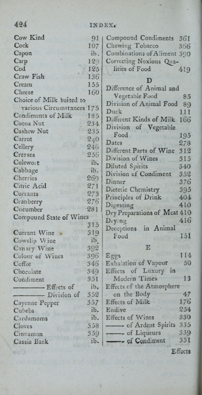 Cow Kind 91 Cock 107 Capon ib. Carp 12:) Cod 125 Craw Fish 136 Cream 155 Cheese 160 Choice of Milk suited to various Circumstances 1/5 Condiments of Milk 185 Cocoa Nut 234 Cashew Nut 235 Carrot 2.10 Cellery 2-i() Cresses 255 Colewoit ib. Cabbage ib. Cherries 260 Citric Acid 271 Currants 273 Cranberry 276 Cucumber 281 Compound State of Wines 315 Currant Wine • 319 Cowslip Wine ib^ Canary Wine 392 Colour of Wines 396 Coffee 346 Chocolate 349 Condiment 351 Effects of ib, Division of 352 Cayenne Pepper 357 Cubebs ib. C:Hdamoms ib* Cloves 358 Cmr.amon 359 Cassia Bark ib. Compound Condiments 361 Chewing Tobacco 366 Combinations of Aliment 39O Corrtcting Noxious Qu^a- litiesofFood 419 D Difference of Animal and Vegetable Food 85 Divibion of Animal Food 89 Duck 111 DiiTerent Kinds of Milk I66 Division of Vegetable Food 195 Dates 273 Different Parts of Wine 312 Division of Wines 3 15 Dihited Spirits 540 Division cf Condiment 352 Dinner 3 76 Dietetic Chemistry 395 Principles of Drink 404 Digesting 410 Dry Preparations of Meat 410 Dry;ng 4l6 Deceptions in Animal Food 151 E Eggs 114 Exhalation of Vapour 50 Effects of Luxury in Modern Times 13 Effects cf the Atmosphere on the Body 47 Effects of Milk 176 Endive 254 Effects of Wines 330 of Ardent Spirits 335 cf Liqueurs 339 —^ gf Cg)idim€nt 351  Effects