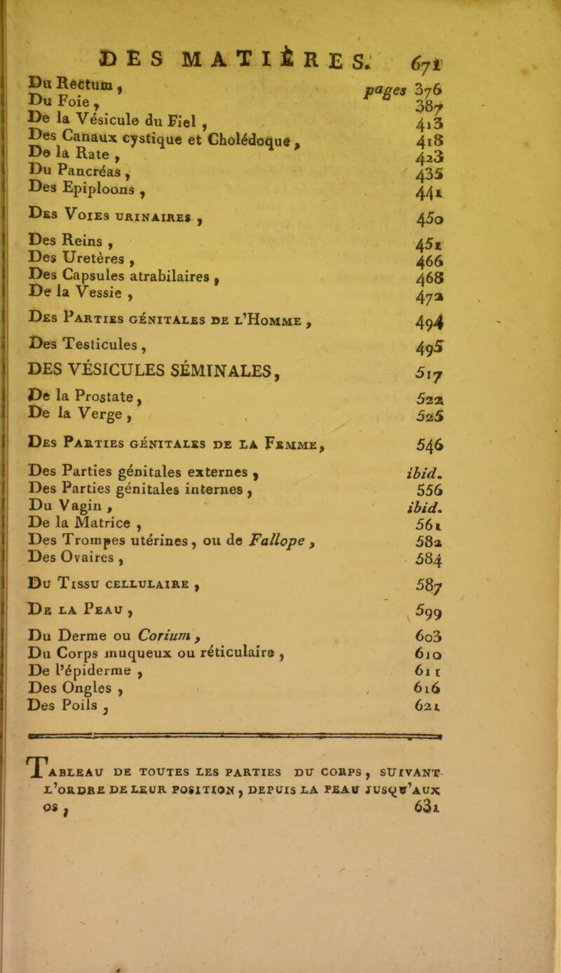 DES MATIÈRE Du Rectum, Du Foie , De la Vésicule du Fiel , Des Canaux cystique et Cholédoque , De la Rate , Du Pancréas , Des Epiploons , Des Voies urinaires , Des Reins , Des Uretères , Des Capsules atrabilaires t De la Vessie , Des Parties génitales de l’Homme , Des Testicules, DES VÉSICULES SÉMINALES, De la Prostate, De la Verge , S. 6j ï pages 376 387 4*3 418 423 435 441 450 451 466 468 47a 4ç4 495 3i7 5aa 525 Des Parties génitales de la Femme, 546 Des Parties génitales externes , ibid. Des Parties génitales internes , 556 Du Vagin, ibid. De la Matrice , 561 Des Trompes utérines, ou de Fallope , 58a Des Ovaires , 584 Du Tissu cellulaire , 587 De la Peau , 599 Du Derme ou Corium , 6o3 Du Corps muqueux ou réticulaire , 610 De l’épiderme , 61 t Des Ongles , , 616 Des Poils , 621. T ABLEAU DE TOUTES LES PARTIES DU CORPS, SUIVANT L’ORDRE DE LEUR POSITION , DEPUIS LA PEAU JUSQU’AUX os, 63 a. )