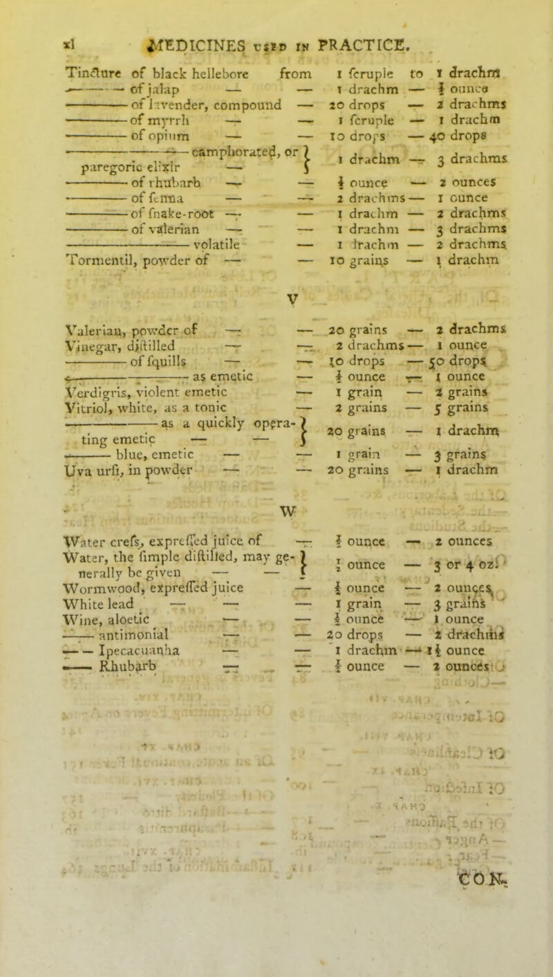 Tinflure of black hellebore from — — of jalap — — of lavender, compound — of myrrh — — ■ of opium —- — camphorated, or ^ paregoric elixir of rhubarb of Cnna — of fnake-root — of valerian — volatile Tormentil, powder of i fcrupie to i drachm — 20 drops — i fcrupie — io drops — i drachm — 1 ounce — 2 drachms — I drachm — i drachm — i Irachm — io grains — 1 drachm f ounco 2 drachms 1 drachm 40 drops 3 drachms 2 ounces 1 ounce 2 drachms 3 drachms 2 drachms 1 drachm Valerian, powder of —; — Vinegar, djrtilled — — of fquills — — ;—-—~ as emetic — Verdigris, violent emetic — Vitriol, white, as a tonic — as a quickly opera-> ting emetic — — y blue, emetic Uva urfi, in powder — 20 grams 2 drachms ■ to drops | ounce 1 1 grain — 2 grains — 20 grains — 1 grain — 20 grains — 2 drachms 1 ounce 50 drops 1 ounce 2 grains 5 grains I drachm 3 grains 1 drachm W Wnter crefs, exprtfied juice of — Water, the fimple diftilled, may ge- 7 nerally be given — — l Wormwood, exprefled juice — White lead — — — Wine, aloetic ■— — — antimonial *— — Ipecacuanha —— Rhubarb ■t •• ■ j H I.S. 4W> t — vjI 5dj1 t # ounce — 2 ounces l ounce — 3 or 4 oz- { ounce — 2 ounges, I grain — 3 grains I ounce — 1 ounce 20 drops — 2 drachms 1 drachm —L ounce 1 ounce — 2 ounces j Koijd’oO— 'f AH3 *! A H J ■ u-jjal 10 • J iO y. i * ju li 3 ■ X H A H 0 ?nouh;JI Sfl? it ' Tjuf:A — ton.