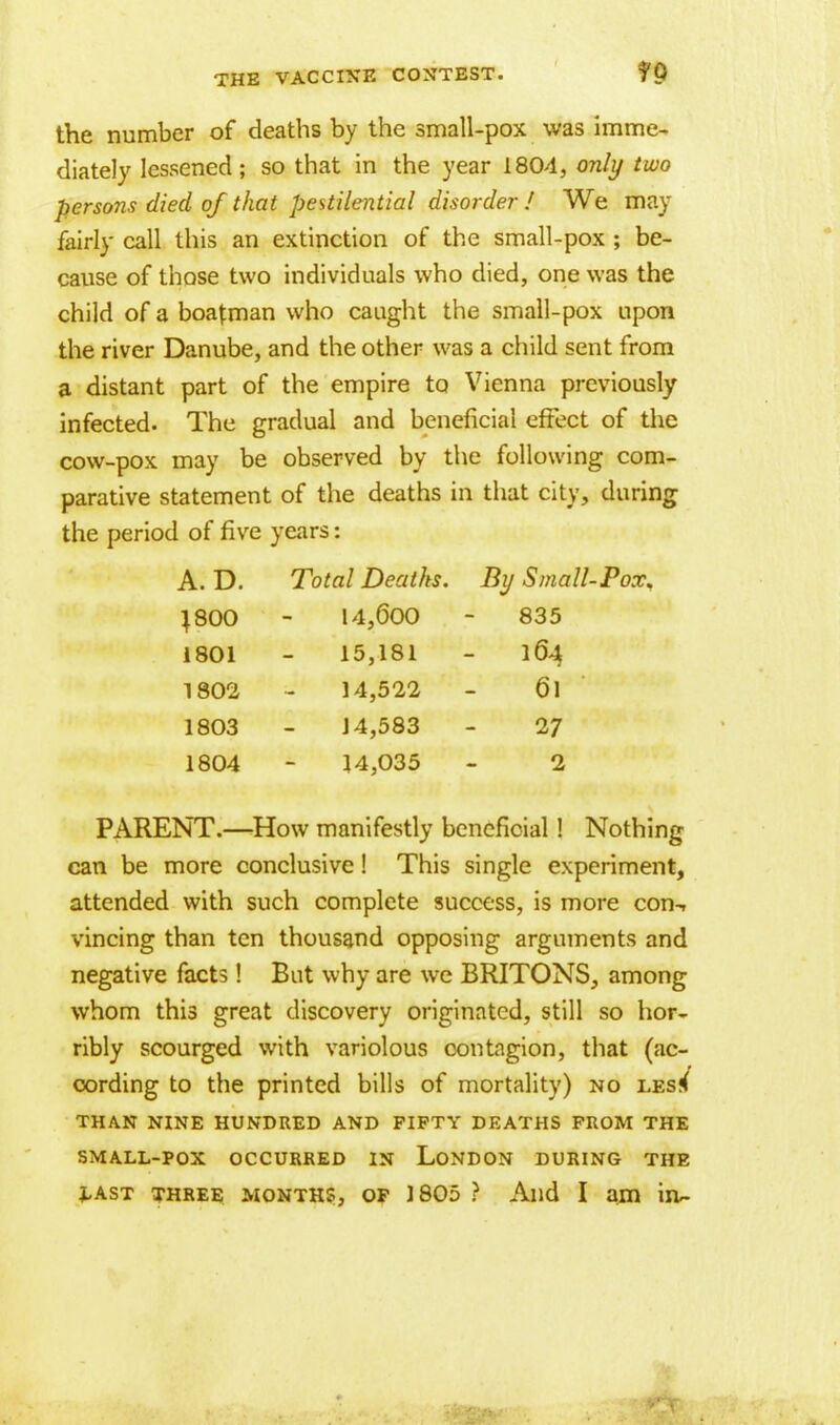 the number of deaths by the small-pox was imme- diately lessened; so that in the year 1804, only two persons died of that pestilential disorder / We may fairly call this an extinction of the small-pox ; be- cause of those two individuals who died, one was the child of a boatman who caught the small-pox upon the river Danube, and the other was a child sent from a distant part of the empire to Vienna previously infected. The gradual and beneficial effect of the cow-pox may be observed by the following com- parative statement of the deaths in that city, during the period of five years: A. D. Total Deaths. By Small-Pox. } 800 - 14,600 - 835 1801 - 15,181 - 164 1802 - 14,522 - 6l 1803 - 14,583 - 27 1804 - 14,035 - 2 PARENT.—How manifestly beneficial! Nothing can be more conclusive! This single experiment, attended with such complete success, is more con-, vincing than ten thousand opposing arguments and negative facts! But why are we BRITONS, among whom this great discovery originated, still so hor- ribly scourged with variolous contagion, that (ac- cording to the printed bills of mortality) no les4 THAN NINE HUNDRED AND FIFTY DEATHS FROM THE SMALL-POX OCCURRED IN LONDON DURING THE last three months, of 1805 ? And I am in~