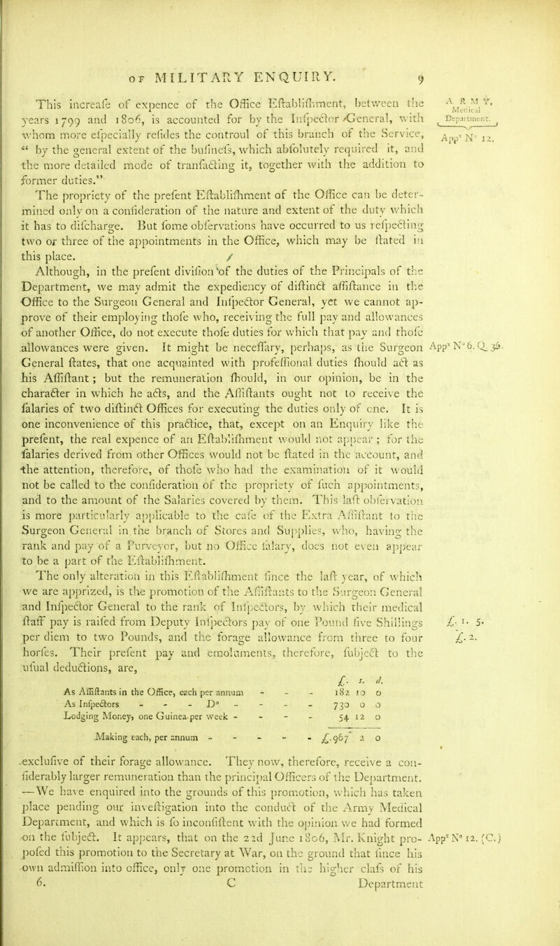 This increafe of expence cf the Office Edablilhment, between the years 1799 and 1806, is accounted for by the Infpedlor /General, with whom more elpecially reticles the controul of this branch of the Service, by the general extent of the bufinets, which abfolutely required it, and the more detailed mode of tranfa6iin°; it, together with the addition to former duties.”' The propriety of the prefent Edablifhment of the Office can be deter- mined only on a contideration of the nature and extent of the duty which it has to difcharge. But fome obfervations have occurred to us refpecting two or three of the appointments in the Office, which may be dated in this place. / Although, in the prefent divilion'of the duties of the Principals of the Department, we may admit the expediency of didindt affiftance in the Office to the Surgeon General and Inlpedtor General, yet we cannot ap- prove of their employing thofe who, receiving the full pay and allowances of another Office, do not execute thofe duties for which that pay and thole allowances were given. It might be neceflarv, perhaps, as the Surgeon Appx N'6. bp 36 General dates, that one acquainted with profeffional duties ffiould aft as his Affidant ; but the remuneration ffiould, in our opinion, be in the charadler in which he adts, and the Affidants ought not to receive the falaries of two didindt Offices for executing the duties only of one. It is one inconvenience of this pradfice, that, except on an Enquiry like the prefent, the real expence of an Edablilhment would not appear ; for the falaries derived from other Offices would not be dated in the account, and -the attention, therefore, of thofe who had the examination of it would not be called to the confideration of the propriety of Inch appointments, and to the amount of the Salaries covered by them. This lad obtfeVvation is more particularly applicable to the cafe of the Extra Affidant to tire Surgeon General in the branch of Stores and Supplies, who, havino* the rank and pay of a Purveyor, but no Office lalary, does not even appear to be a part of the Edablilhment. The only alteration in this Edablilhment fince the lad year, of which we are apprized, is the promotion of the Affidants to the Surgeon General and Infpedtor General to the rank of Inlpedtors, by which their medical dad’ pay is railed from Deputy Inlpectors pay of one Pound five Shillings £■ u 5- per diem to two Pounds, and the forage allowance from three to four £• 2- horfes. Their prefent pay and emoluments, therefore, fubject to the 11 fual deductions, are, £■ s- a As Affidants in the Office, each per annum - 182 10 o As [nfpedtors - - - D° - - - - 730 o o Lodging Money, one Guinea.per week - - - - 54 12 o A ft M Y, Medical Department. Appx N° 12. Making each, per annum £.967 2 o ..exclufive of their forage allowance. They now, therefore, receive a con- liderably larger remuneration than the principal Officers of the Department. —We have enquired into the grounds of this promotion, which has taken place pending our invedigation into the conduct of the Army Medical Department, and which is fo incotffident with the opinion we had formed on the fubjedt. It appears, that on the 22c! June 1806, Mr. Knight pro- App*N° 12. (C.) pofed this promotion to the Secretary at War, on the ground that fince his own admiffion into office, only one promotion in the higher clafs of his 6. C Department