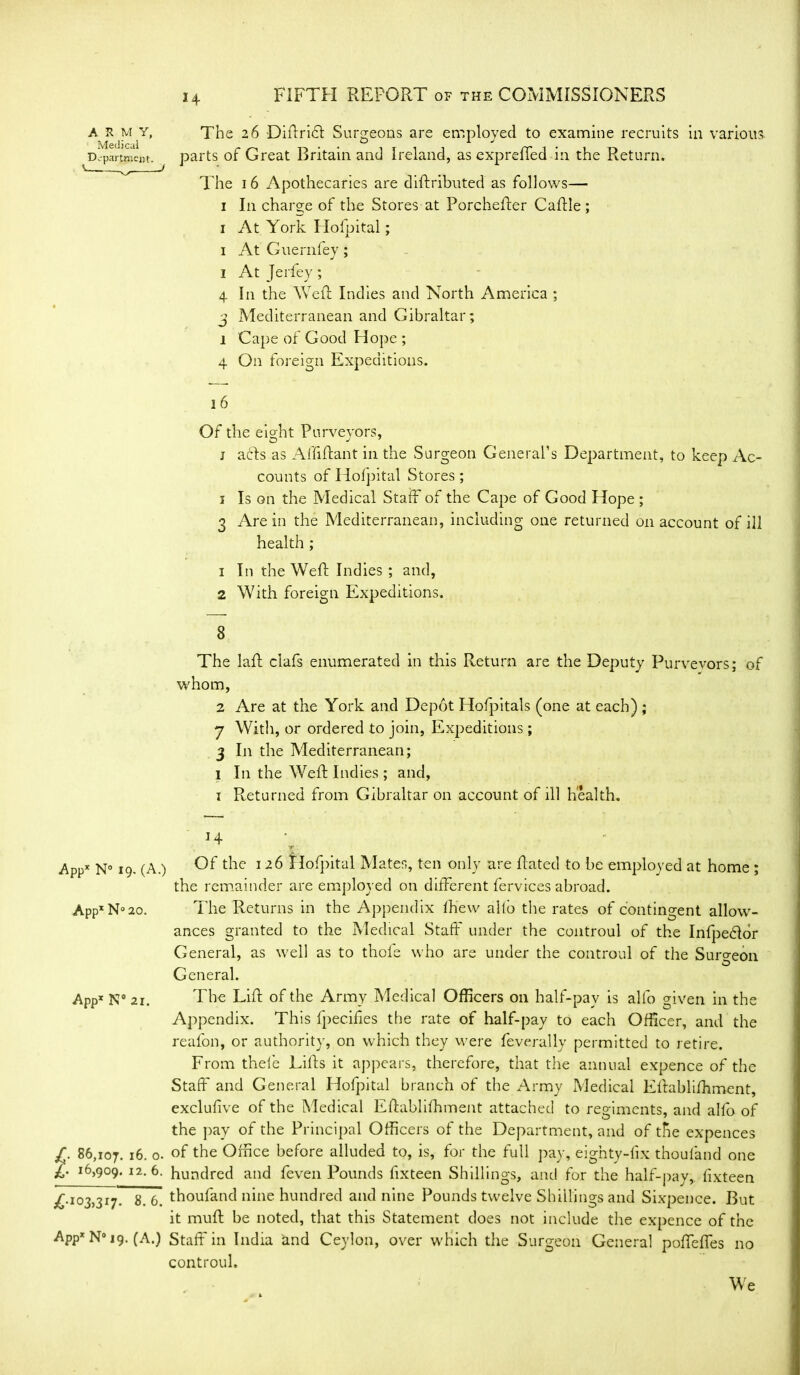 H arm Y, The 26 DiRridt Surgeons are employed to examine recruits in various. Medical 0 1 J Department-. parts of Great Britain and Ireland, as exprefied in the Return. The 16 Apothecaries are diRributed as follows— 1 In charge of the Stores at PorcheRer CaRle ; 1 At York Hofpital; 1 At Guernfey ; 1 At Jerfey; 4 In the Weft Indies and North America ; 3 Mediterranean and Gibraltar; 1 Cape of Good Hope ; 4 On foreign Expeditions. 1 6 Of the eight Purveyors, O J j acts as Affiftant in the Surgeon General’s Department, to keep Ac- counts of Hofpital Stores; 1 Is on the Medical Staff of the Cape of Good Hope ; 3 Are in the Mediterranean, including one returned on account of ill health ; 1 In the Weft Indies ; and, 2 With foreign Expeditions. 8 The laft clafs enumerated in this Return are the Deputy Purveyors; of whom, 2 Are at the York and Depot Hofpitals (one at each) ; j With, or ordered to join, Expeditions ; 3 In the Mediterranean; 1 In the Weft Indies ; and, x Returned from Gibraltar on account of ill health. 14 VI App* N° 19. (A.) Of the 1 26 Hofpital Mates, ten only are Rated to be employed at home ; the remainder are employed on different fervices abroad. App1 N°2o. The Returns in the Appendix fhew alto the rates of contingent allow- ances granted to the Medical Staff under the controul of the Infpe&or General, as well as to thole who are under the controul of the Suro-eon O General. App1 N° 21. The LiR of the Army Medical Officers on half-pay is alfo given in the Appendix. This fpecifies the rate of half-pay to each Officer, and the reafon, or authority, on which they were feverally permitted to retire. From thefe LiRs it appears, therefore, that the annual expence of the Staff and General Hofpital branch of the Army Medical ERablifhment, exclulive of the Medical ERablifhment attached to regiments, and alfo of the pay of the Principal Officers of the Department, and of the expences 86,107. 16. o. °f the Office before alluded to, is, for the full pay, eighty-fix thouland one 16,909. 12.6. hundred and feveil Pounds fixteen Shillings, and for the half-pay,, lixteen £.103,317. 8. 6. thoufand nine hundred and nine Pounds twelve Shillings and Sixpence. But it muR be noted, that this Statement does not include the expence of the Appx N° 19. (A.) Staff in India and Ceylon, over which the Surgeon General poffeffes no controul. We