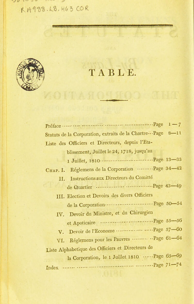 & 5 CO ft, TABLE. Préface Page l 7 Statuts de la Corporation, extraits de la Chartre-- -Page 8—11 Liste des Officiers et Directeurs, depuis l’Eta- blissement, Juillet le 24, 1718, jusqu’au 1 Juillet, 1810 Page 13 33 Chap. I. Réglemens de la Corporation Page 34—42 II. Instructions aux Directeurs du Comitté de Quartier Page 43 49 III. Election et Devoirs des divers Officiers delà Corporation-••• Page 50—54 IV. Devoir du Ministre, et du Chirurgien et Apoticaire ?age 55 V. Devoir de l’Econome Page 57 6° VI. Réglemens pour les Pauvres Page 6l 64 Liste Alphabétique des Officiers et Directeurs de la Corporation, le 1 Juillet 1810 Page 65—69 Page 71—74