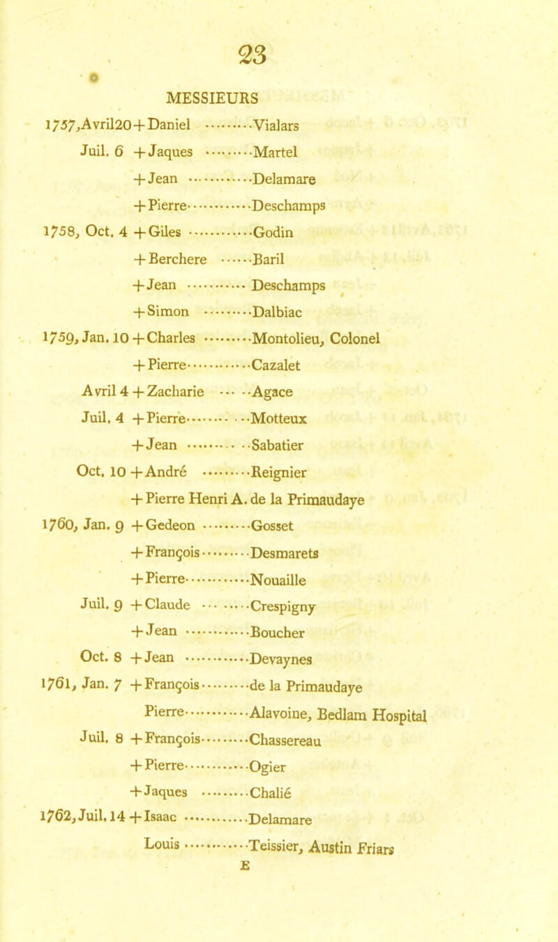 ' O MESSIEURS 1757, Avril20+Daniel Vialars Juil. 6 +Jaques Martel +Jean Delamare +Pierre Deschamps 1758, Oct. 4 + Giles Godin 4- Berchere Baril +Jean Deschamps + Simon Dalbiac J759< Jan. 10+Charles Montolieu, Colonel + Pierre Cazalet A vril 4 + Zacharie Agace Juil, 4 + Pierre •••Motteux +Jean Sabatier Oct, 10 + André Reignier + Pierre Henri A. de la Primaudaye 1760, Jan. 9 +Gedeon Gosset + François Desmarets +Pierre Nouaille Juil, 9 + Claude Crespigny + Jean Boucher Oct, 8 + Jean Devaynes 1761, Jan. 7 + François de la Primaudaye Pierre Alavoine, Bedlam Hospital Juil. 8 + François Chassereau + Pierre Ogier + Jaques Chalié 1762, Juil, 14 -f- Isaac Delamare Louis Teissier, Austin Friars £