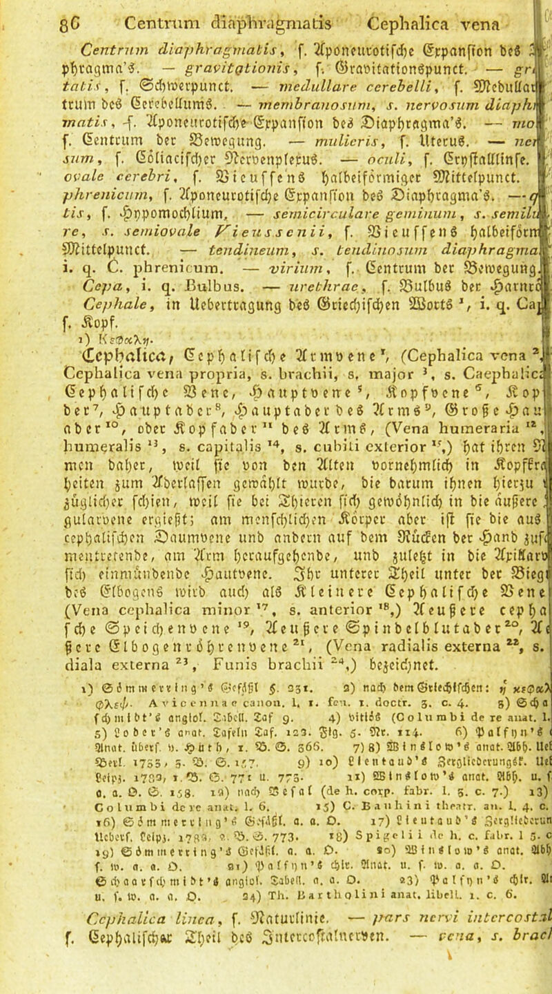 gC Centnim diaplirii^iads Gephalica vena I Centrnm diaphragniakis, f. 2fponcui-otifd)e @)cpanfton bcß t p'^ragma’^. — gravitgtioms, f. Ö5vai5itationöpunct. • — g-n  tatis, [. ®i1)n)«vpunct. — medulläre cerebelli, f. SWcbltUat truiTi bcö Gercbdlumö. — membraiiosum, s, nervosiim dcaphi 7nntis, 2£poneitrotifd)e Srpanfton bei 2)iapf)rggma’l. — mo [. Gentcum ber S5eit>cgung. — mullcris, f. lUccul. — nci , sum, f. (5ö[iacifc!)er 9?erocnpfepuö. — ocnll, f. drpffattlinfe. Opale cerebri, f. 25teuffc'n6 tjalbcifbriiiigfc SJiiftetpunct. phrenicinn, [. 2fpDneurottfd}e (JppaDffou bei Siapbcagma’l. —q lis, f. »^ppomoebtium, — semicirculare gemiuum, s. semilv re, s. semiopale Polens senii, f. SSicuffenS ^rtlbeifociT SKittclpunct. — tendineum, s. tendinnsmn diaphragma i. q. G. phrenicuiTi. — viriiim, f. Gentcum ber Seweguag, Cepa, i. q. Bulbus. — urebhrae, f. SSulbul ber .^(irucol. Cephale, in Uebevtrcigung bcö ©riedpfdjen SBoctS \ i. q. Caa f. Äopf. I 0 Kf!5«Xv* I Ccpbaltcrt; Gcpl^ ß 3^rn1ti^nc^ (Cephalica vena ^ Cephalica vena propria, s. brachii, s, major s. Caejjhalic: 6cpf)alifc()c S3enc, »^auptttenc*, Äopfwene'^, ivop ber^anptabcc'*, v^auptabcrbcl ©ro§c^au aber*°, ober Äop fab c r  bei 3fcml, (Vena humeraria hum^ralis s. capita.Hs s. cubki exlerior *^) ^at i^ren 51 men bal)et, weil fic von ben 2Uteii toornel)mlicl^ in .Sopffre ()citen jum ITbcrfaffen gc«dt)It würbe, bie barum if>nen l)ier5ii i iüglid[}cr fcf)ien, weit fie bei S()iercn fiel) gewobnlid) in bie dunere; gularüene ergieptj am menfcb[id)en Äorper aber ift fie bie aul cepbatifdjen Abaumnene iinb anbern auf bem Slüden ber «panb juf( mentrerenbe, am Vl’rm beraufgebenbe, unb julebt in bie 2fpittarö ftd) einmunbenbe >pautt)ene. 3br unterer Sb«d unter bet Sieg bei (JfbogenS wirb aud) all Äteinere (Sepbnlifdje 2>ene (Vena cephalica minor’’, s. anterior’®,) 3feufere tepbo f d) e © p c i d) e n i) e n e 2f e u f e r e © p i n b c l b l u t a b e r 3f < f crc ßlbogenrdbt-'ennene (Vena radialis externa s. diala externaFunis brachii““,) bejeidjnet. i) 0 6 m tM c V« I n g ’ « ©cfdßl §. 331. 2) na^ ttftn©tieebifebe«: ^ xf(p*> (pXft//- A V i c c n n a p canoti. 1. i. fcn. t. doctr. 3. c. 4. 5) 0<ba angtol. Sibctl. Jaf 9. 4) toittiS (Columbi de re auat. 1. 5) Sobct’S onaf. £afeln 2af. 123. 5- 5?r. 114. 6) ‘Palfyn’S ^ 9lnat. iibstf. b. ^ ü t b , i. 55. 0. 366. 7) 8) 2S i n «10 to ’ ö onat. 5t6&. UcE Eöfvt. 1753, 5- ^ö, G. iJ7. 9) 10) Clciitaub’ö Snslicßcrunget. tlet Ccipj. 1703, t,55. 6. 771 u. 773- 1*) SBtn«Ion>’< anat. 916^. u. t 0. a. Ö. G. 1,58. 13) nad) !5cf at (de h. cotp. fahr. 1. 5. c. 7.) i3) Columbi de i'C anat, 1, 6. 15) C. B a n h i n i thentr. an. i. 4. c. t6) © I m m c 111II 9’ (! 0. 0. O. 17) C 1 e u t a u b ’ ä 3ctg!lcbctun Ucbi'tf, Ccip3. 1793, «. G. 773. *8) Spigeli i de h. c. fabr. 1 3. c 19) ©dmmetting’iS Gct'Sf-t. «■ a. D. so) 3S l n « 10 m ’ « anat. älb^ f. 10. n. a. ö. ai) 'P a t f I) n ’ S cble- 5Inat. u. f. lu. a. a. O. © ri) aa t f d'm i b t’4 angiul. Sabed. a. a. O. 23) Palfgii’iS tjlr. 9Ii u. f. 10. n. fl. O. 34) Th. Bartholini anat. Hbell. 1. c. ö. Cephalica linca, f. 51aturlinic. — pars ?tervi inkcrcost.il f. (Sepbalifcfjac ^b^'i Snterccfraluc^en. — vena, s. brad \