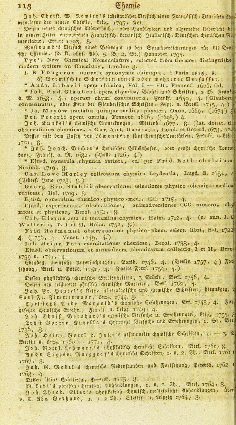 SoT). Sötfft. ®. Otsmlcf « tabellatlfc^evSBcrfu^ ein« 5tan5ärif4=I)eiitfd)en9?j|L menclatuc fccc neuctn e^cmk, Celpj. 1795/ Sül. it OefTeii neues c^emlfc^es SUJittctbucö; oöct .^niibfepicon iinb allgemeine Ufbetfic&t bn< in neiietti Seiten entwovfenen Stanjd)Tfd)-• Satelnife?) > Stalienifc^): ©eutfe^en cI)emiWen 9ii»e> tiienclatue, €tfuit J793, 8* Slßcfttumb’S SBetfud) eines iSciteag’ä ju ben ©ptnd)5eeeic^etungen föt bie ©eu|^ f^e Chemie,' (b. fl. IJlbf). 5. 5Ö. 2. ©t.) J5>annoöec 1795. || Pye’s New Chemical Npmenclai'ure, selccted fromthemost distinguisheii modern writers 011 Chemistry, London 8- li J. B. Fougeron nouvelle Synonymie chimiqne, ä Paris 181S, 8- if 6) SSermife^te ©c^)tiften eines ober niebcetet SSetfaffer. j| * Andr. Libavii opera chimica, Vol. I — VII, Francof. 1606, fol. | * Joh. Bud. Glauberi opera ohymica, iQäc^jCr unb ©cbviften / 2 2b- S'snfi <1. £0J. 1658/ 4'' operum chym. contiimatio, geahff. 1659/ 4- (^Glauberii conoentratus, ober .S'etn bec ©tauberifdjen ©ebtiften / Ceipj. n. iöteSl. 1715, 4.^ ( *' Jo. Mayow tractatns quiiiquc mediep-physici, Oxon. 1669» 3 Pet. Potcrii opera omnia, Francof. 1676, O698O 4- | 30 b- Äunfct’S cbentifd)e SInmetfungen, SlDIttenb. 1677 / 8- 0®*- douat. til observationes chymicae, a Car. An t. Baiusajo, Lond. et Roterd. 1678» ©effen nilt bem Sufaß Pon Sbracnjletn ftinfdjeniifcbtJtactdtiein, gronff. u.feipj 1721! 8- ) * 3 0 b* 3oad)> 2>ed)et'S cbemiftbet ©lüefsbafen/. obee gtoge cbpmlfcbe Soncot banj., Svanff. a. SÄ. 1682 / C-^poUe 1726, 4.) i * Ejnsd. opuscula chyraica rariora, ed. per Ftid. Rothscholziumi Norimb. 1719 , 8- ' Chr. Love Morley collcctanca chymica Leydensia, Lugd. B. iG84» 4 (_Uebctf.' 3ena 1728; 80 ... ‘ Georg. Ern, Stahlii obseiyationes selectiores physico - chemico - medica curiosac, Ual. 1709, 8- Ejusd, opusctilum chemico • physico - med., Ilal. 1715» 4- Ejusd. expcrimcata, observationes, animadversiones CCC numero, ch^ micae et physicac, Berol. 17,31» 8- J Urb. Hierue acta ct tcutamina chymica, Holm. 1712, 4' (®’ d. C TVallerii, T. I et II, Holm. 1752, 8-) Frid. Hofmann i observationum physico • ehern, eelect. libri, Hai, 1722) 4- 075Ö» 4- Venet. 1749, 40 . Joh. Hcinr. Pott excrcitationes chemicae, Berol. 1738 » 4* i Ejusd, observationum et .animadvers. chymicarum collectio I et II, Bero) 1759 “• 1741» 4- ! €benbe(T. tbemifcöe Unterfudjmigen / QJotSb. 1746/ 4- (SSerlin 17571 4') Sst febitng, iöetl. u. qiotSb. 1751, 4. S'o«»® i754/ 40 Seffen pbpfifalifd) = djemifdie ©tecitfdjviften, 3 ©töcfe, «Seit. 1756, 4. Seifen neu evldutcttc pbpfifd) = tbemifd)e SÄftteilcn, iöetf. i’jßz 1 4- ; 3ob. 5f. ^>enfet’S Heine mineeafogifebe unb djcmlfcbe ©Stiften/ betauSgeg. i €avl gv. 3 l m m e t m a n n, Ceipj. 1744» 8- ei)tl(lopb ainbv. SÄangolb’S d)i)tnifd)e Evfabtungen, «tf. 1748/ 4. So» gefegte djcmifdjc ftfabr.; geanff. u, Seipj. i749' 4- 50 b. €b*i|f. ‘Seenbatb’S d>emifd)e iBevfudjc u. €tfab«if9«n t 8tlP5.^i755/ i CStnft Öottfr. Äutcila’S cbijiulfdje Sßcvfucbe unb Etfabtnngen, 1. ©t, S&et 175^» 8* tfv 30b. J>clnt, ©ottt. P. Surt'i’ä gefammelte ebpmifebe ©(btiften, i. — 5. S «öertln u. l'cipj. j-60 — i77t/ 8- . . ' 5 0 b. ©ottf. Sebuiann’S pbolifalifib djentifebe ©cbvlften, iöetl. 1701 / 8' 5Inbt. © igcSin. SÄ a egg ea f’S cbomlfcbe ©tbtiften, i. u. 2. 2b-/ SJetl. 17011 ^3^0^.^©. SOI ober’S d>cmif<be SÄebenftunben unb govtfebung, yemsb. 1762 i' j’708 / 4- ©elfen ficine ©djtlftcn, (lltterSb. i775' 8- fflj. Cenl'S pbpfiftb. ibcmifi'be Oibijanbiungen, 1. u. 2 2b./ SSett. 1764/ 8- 30t). Jbeoö- S'lItv'S pbnftfalif(b = il)i)mifcbimebi4ir.ifcbe Olbbanbiungen, fibet p. CS. ülbt. ©etbatb, 1. u. 2 2(;./ (Stettin u. Ceipjtg 1764/ 8- *