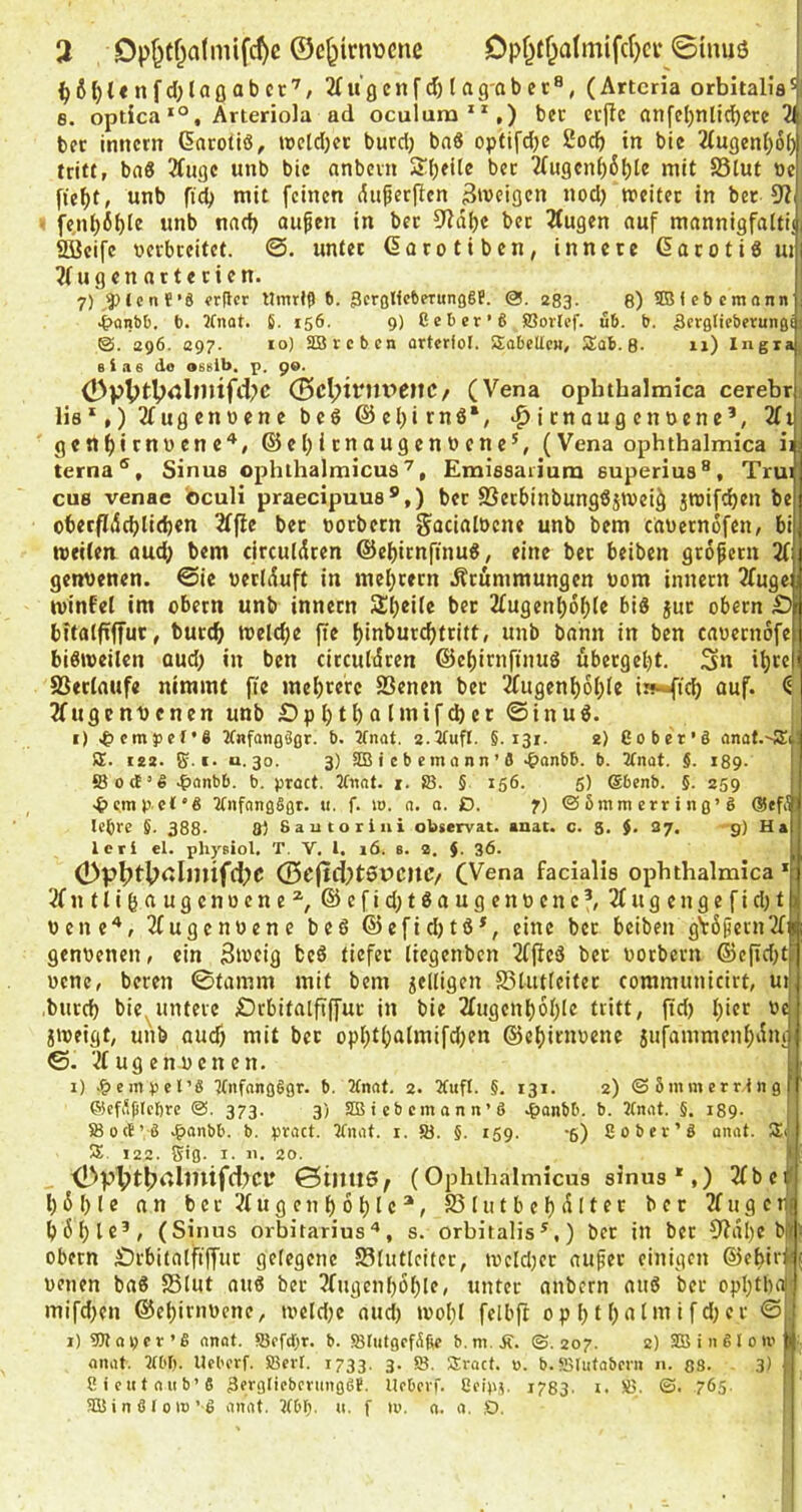2 Dp^tf^a(mifd)e ©e^irnücne Dpf^ff^a(mifd)ci-@inu3 ^i^l«nfd)laöabcr’^, ^fu’genfdjlagabcc®, (Artcria orbitalia^ 6. optica*®, Arteriola ad oculura**,) bet crpc (infcl)nlid)ere ber inncrn Cacoliß, wcldjec burd) bnß optlfd;e 2oc^ in bie 2tugenl)6() tritt, bnß 2fngc unb bic anbevn 3!()file bec 2(ugcn^6l)le mit S5lut »e fief)t, unb fic^ mit feinen (iii^erPcn 3weigcn nod) weiter in bet 9'? fe,nl)6()le unb nach aupen in ber 9?dl)c ber 2Cugen auf mannigfaltig SBeife verbreitet. 0. unter Garotiben, innere Garotiß uil 3(ugenartcrien. i 7),ytcnt’8 erftcr Umttf) 6. ^erßUeberungg?. 0. 283 - 6) 2Bicbcmonn | .^anbb. b. Jfnat. ß. 156. 9) ßeber’6 SBortef. uh. b. ^crfllieberungi 0. 296. 297. 10) SBreben ürterioJ. SabcUc«, lEab. 8- 11) IngiaJ eilt8 do oseib. p. 90. ©clj^itm^enC/ (Vena opbtbalmica cerebr^ lis*,) 2fugenvene beß @el)irnß*, i^ienaugenvene’, 2fii getif)i rnVcne'*, ©cljitnaugen Vene*, (Vena opbtbalmica ii: terna®, Sinus opbthalmicus'^, Emiesaiium superiua®, Trui cus venae oculi praecipuus ®,) ber SSerbinbungßjtvei^ jroifdjen be obetfldcblidjen 2fffe bet vorbetn ^acialoene unb bem cavernofen, bi weilen aud} bem circuldren ®ef)irnfinuß, eine ber beiben großem 2f genvenen. ©ie verlduft in mel)rern Krümmungen vom innern2fugei Winkel im obern unb innecn Sll^eile bet 2fugenl)6f)(e biß juc obern £) bitalfiffuc, burc^ weld;e fte f)inburd)tritt, unb bann in ben cavernofe bißweilen aud) in ben circuldren ©e^irnfinuß ubergeljt. 3« tl)te| SSerlaufe nimmt fie mel)rere SSenen ber 2fugenl)6l)le i»-4ic^ auf. ^ 2fugenvenen unb £)p^tf)almif^er©inuß. [) 4>cmpef*8 2fnfanflggr. b. 2fnat. 2.JfufI. §.131. 2) Cober’g anat.-JEj! JE. 122. 5.1. a. 30. 3) SBicbemann’fl -^aubb. b. 2tnat. §. 189. ! öodE’g .?)onbb. b. pract. 2fiint. i. 58. § 156. 5) @6cnb. §. 259 | ^>cmp.ct'g 2tnfnnß§flt. «. f. w. n. 0. D. 7) © ßmm err ; ng’g (SSffit lebte §. 388- 8) Saucoriiii obtervat. anat. c. s. $• ^7. 9) Ha leri el. physiol. T. V. 1. 16. s. a. $. 36. 1 ©efici^töpcnc/ CVena facialis ophthalmica *t 2fntli(}augenvene^, @efid;tßaugenvenc’, 2fugengefid)tL vene'^, 2Cugenvenc beß ©efidjtß*, eine ber beiben gV6ßern2fi genvenen, ein Sweig beß tiefer liegenben 2fficß ber vorbern ©efldjtt vene, beren ©tamm mit bem ^eiligen Sßliitleitec communicirt, ui ,bur^ bie^untere ßrbitalftffur in bie 2fugenb6l)le tritt, ftd) l;ier vc jweigt, unb audj mit bet opl)t()almifd)en @ef)imvene jufammcnl)dnt ©. 'Äugenvenen. 1) .f)cmpel’8 ^tiifnngggr. b. 2fnnt. 2. 2(ufl. §. 131. 2) ©Smmerrtng ' ©efÄIilcörc 373. 3) 5B i cb cm a n n ’ ö .|>anbt'. b. Jtnat. §. 189. 58 Ott’8 .^anbb. b. pract. Tfnat. 1. 58. §. 159. -5) Sobet’g anat. SE( 5E. 122. Siß. 1. 11. 20. 5 ©p^tf?almifd?cr ©ilttts^ (Ophlhalmicua Sinus*,) 2fbei l)dl)le an b er 3f ug en l) 61) l e *, S3 In t b e b d 11 er bet 2fugct| b6l)le’, (Sinus orbitarius■*, s. orbitalis*,) ber in ber 9ldl)C bh Obern £)rbitatftffut gelegene SBlutlciter, wcld;cr außer einigen ©eliiri'j Venen baß SSlut auß ber 3fngenl)6l)le, unter anbern anß ber opl;tl)a| mifd^en ®el)irnvene, weldje and) woljl felbfi opl)tl)almifd;cr ©I i) 5Wlaper’8 anat. 58ffcl>r. b. 58lut9cfÄge b.ni.Ä. ©.207. 2) 35B i 11 61 0 ii'11 anat. 2(M). Ufberf. 58evt. 1733. 3. 58. Äract. 0. b.5BIutabcrn n. 88. 3) [ 8 i CU taub’6 3frglicbcnmg8t. UcDciT. Ocipj. 1783. i. S3. ©• ?h5