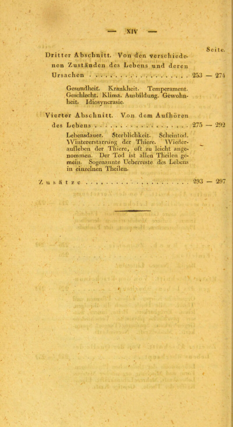 , I »' . > ' I 7. — XIV Dritter Abschnitt. Von den verschiede- nen Zuständen des Lebens und deren Ursachen 253 Gesundheit. Krankheit. Temperament. Geschlecht. Klima. Ausbildung. Gewohn- heit. Idiosyncrasie- Vierter Abschnitt. Von dem Aufhören des Lebens . 275 . , ! I , Lebensdauer. Sterblichkeit. Scheintod. Wintererstarrung der Thiere. Wieder- aufleben der Thiere, oft zu leicht ange- nommen. Der Tod ist allen Theilcn ge- mein. Sogenannte Ueberreste des Lebens in einzelnen Theilen. u s ä t z 293 Seit e. — 27'» 292 297 \ ,