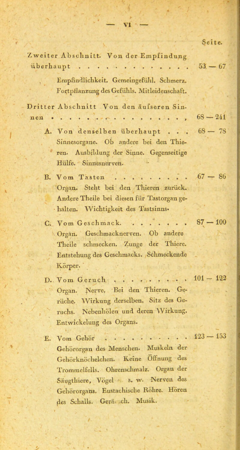 Zweiter Abschnitt. Von der Empfindung überhaupt Empfindlichkeit. Gemcingefühl, Schmerz. Fortpflanzung des Gefühls. Mitleidenschaft. Dritter Abschnitt Von den äufseren Sin- . / ' » nen , A. Von denselben überhaupt . . . Sinnesorgane. Ob andere bei den Thie- ren. Ausbildung der Sinne. Gegenseitige I s Hülfe. Sinnesnerven. B. Vom Tasten Organ. Steht bei den Thieren zurück. ' * Andere Theile bei diesen für Tastorgan ge- • halten. Wichtigkeit des Tastsinns» i  ' ' ' „ C. Vom Geschmack Organ. Geschmacknerven. Ob andere Theile schmecken. Zunge der Thiere. Entstehung des Geschmacks, Schmeckende Körper. D. Vom Geruch Organ. Nerve. Bei den Thieren. Ge- rüche. Wirkung derselben, Sitz des Ge- ruchs. Ncbenhölen und deren Wirkung. e- Entwickelung des Organs. I - ■ E. Vom Gehör Gehörorgan des Menschen. Muskeln der f  Gehörknöchelchen. Keine Öffnung des Trommelfells. Ohrenschmalz. Organ der Säugthiere, Vögel > s. w. Nerven dos Gehörorgans. Eustachische Röhre. Hören fies Schalls. Gerät ..ch. Musik. Seite. 53 — 67 6S —241 6S — 7S 67 — 86 87 — 100 \ 101 - 122 123 — 153 /