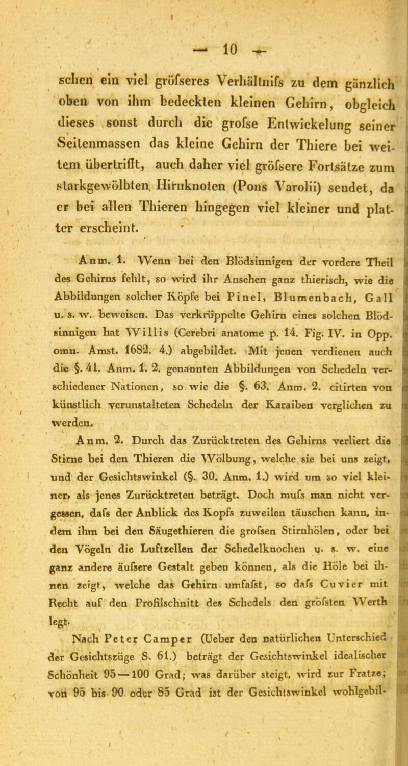 sehen ein viel gröfseres Verhältnifs zu dem gänzlich oben von ihm bedeckten kleinen Gehirn, obgleich dieses sonst durch die grofse Entwickelung seiner Seilcnmassen das kleine Gehirn der Thiere bei wei- tem übertriflt, auch daher viel grölsere Fortsätze zum starkgewölbten, Hirnknoten (Pons Varolii) sendet, da er bei allen Thieren hingegen viel kleiner und plat- ter erscheint. Anm. 1. Wenn bei den Blödsinnigen der vordere Theil des Gehirns fehlt, so wird ihr Ansehen ganz thierisch, wie die Abbildungen solcher Köpfe bei Pinel, Blumenbach, Gail u. s. w. beweisen. Das verkrüppelte Gehirn eines solchen Blöd- sinnigen hat Willis (Cerebri anatome p. 14. Fig. IV. in Opp. oma. Amst. 16S2. 4.) abgebildet. Mit jenen verdienen auch die §.41. Anm. 1. 2. genannten Abbildungen von Schedein ver- schiedener Nationen, so wie die §. 63. Anm. 2. citirten von künstlich verunstalteten Schedein der Karaiben verglichen zu i werden. Anm. 2. Durch das Zurücktreten des Gehirns verliert die i.t Stirne bei den Thieren die Wölbung, welche sie bei uns zeigt, und der Gesichtswinkel (§. 30. Anm. 1.) wird um so viel klei- ner» als jenes Zurücktreten beträgt. Doch mufs man nicht ver- gessen, dafs der Anblick des Kopfs zuweilen täuschen kann, in- dem ihm bei den Säugethieren die grofsen Stirnliölen, oder bei den Vögeln die Luftzcllen der Schedelknochen u. s. w. eiue ganz andere äufsere Gestalt geben können, als die Hole bei ih- nen zeigt, welche das Gehirn umfafst, 60 dafs Cuvier mit Recht auf den Profilschnitt des Schedels den gröfsten W erth legt. Nach Pctcy Camper (Ueber den natürlichen Unterschied j der Gesichtszüge S. 61.) beträgt der Gesichtswinkel idcalischer Schönheit 95 —100 Grad; was darüber steigt, wird zur Fratze; von 95 bis 90 oder 85 Grad ist der Gesichtswinkel wohlgebil-