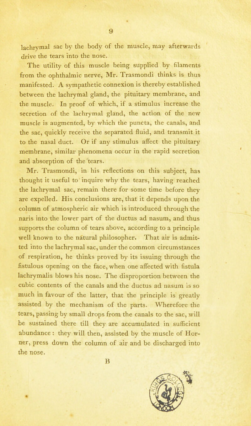 g lachrymal sac by the body of the muscle, may afterwards drive the tears into the nose. The utility of this muscle being supplied by filaments from the ophthalmic nerve, Mr. Trasmondi thinks is thus manifested. A sympathetic connexion is thereby established between the lachrymal gland, the pituitary membrane, and the muscle. In proof of which, if a stimulus increase the secretion of the lachrymal gland, the action of the new muscle is augmented, by which the puncta, the canals, and the sac, quickly receive the separated fluid, and transmit it to the nasal duct. Or if any stimulus affect the pituitary membrane, similar phenomena occur in the rapid secretion and absorption of the tears. Mr. Trasmondi, in his reflections on this subject, has thought it useful to inquire why the tears, having reached the lachrymal sac, remain there for some time before they are expelled. His conclusions are, that it depends upon the column of atmospheric air which is introduced through the naris into the lower part of the ductus ad nasum, and thus supports the column of tears above, according to a principle well known to the natural philosopher. That air is admit- ted into the lachrymal sac, under the common circumstances of respiration, he thinks proved by its issuing through the fistulous opening on the face, when one affected with fistula lachrymalis blows his nose. The disproportion between the cubic contents of the canals and the ductus ad nasum is so much in favour of the latter, that the principle is greatly assisted by the mechanism of the parts. Wherefore the tears, passing by small drops from the canals to the sac, will be sustained there till they are accumulated in sufficient abundance : they will then, assisted by the muscle of Hor- ner, press down the column of air and be discharged into the nose. B