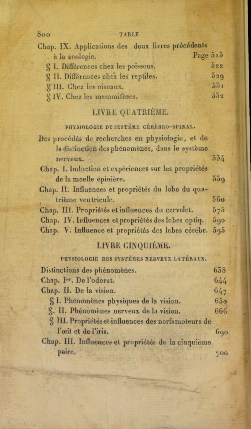 t Chap. IX. Applications des deux livres précédents ‘ h la zoologie. Page 515 § 1. Différences chez les poissons. 022 §11. Différences chez les reptiles. 52rj § III. Chez les oiseaux. 531 § IV. Chez les mammifères. 002 LIVRE QUATRIEME. PHYSIOLOGIE DU SYSTÈME CÉRÉBRO-SPINAL. Des procédés de recherches en physiologie, el de la distinction des phénomènes, dans le système nerveux. 534 Chap. I. Induction et expériences sur les propriétés de la moelle épinière. 55q Chap. II. Influences et propriétés du lobe du qua- trième ventricule. 5 Go Chap. III. Propriétés et influences du cervelet. 5y5 Chap. IV. Influences et propriétés des lobes optiq. 5qo Chap. V. Influence et propriétés des lobes cérébr. 5q5 LIVRE CINQUIÈME. PHYSIOLOGIE DES SYSTEMES NERVEUX LATÉRAUX. Distinctions des phénomènes. 658 Chap. Ier. De l’odorat. 644 Chap. IL De la vision. 647 § I. Phénomènes physiques de la vision. 65o §. IL Phénomènes nerveux de la vision. 66G § III. Propriétés et influences des nerfsmoteurs de l’œil et de l’iris. Gqo Chap. 111. Influences et propriétés de la cinquième paire. -00