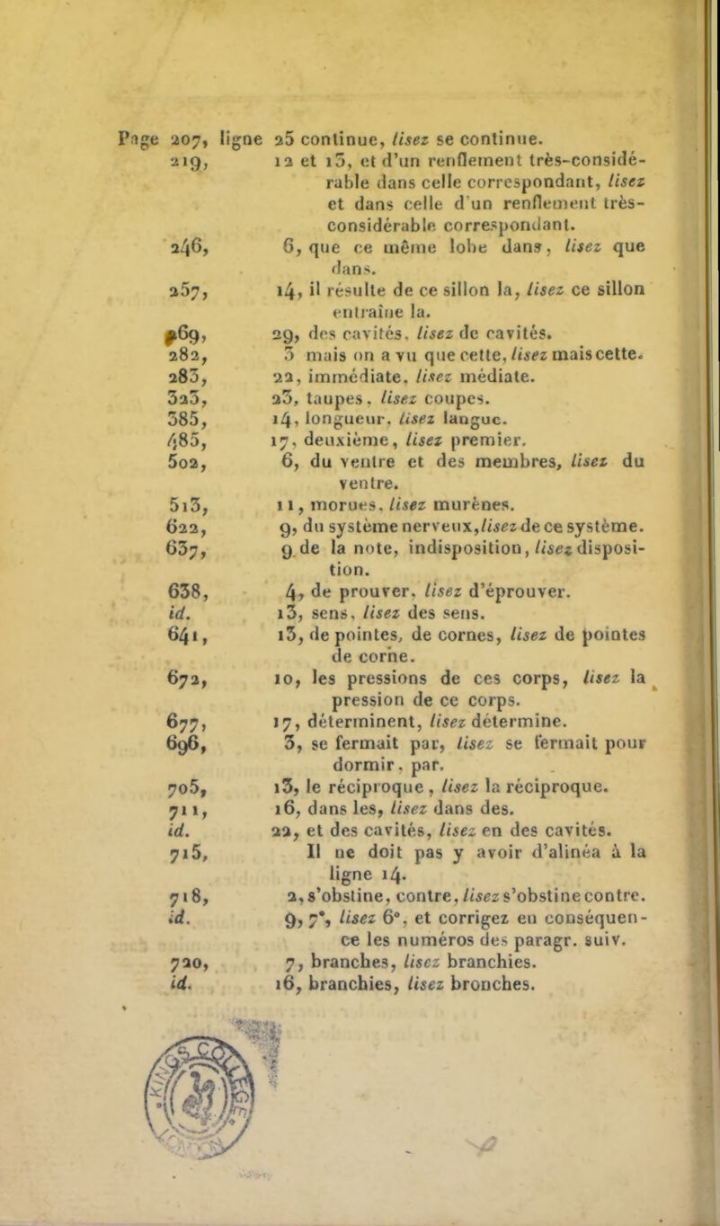 Pige 207, ligne 25 continue, lisez se continue. 219, 12 et i5, et d’un renflement très-considé- rable dans celle correspondant, Usez et dans celle d'un renflement très- considérable correspondant. 246, 6, que ce même lobe dans, Usez que dans. 257, 282, 280, 325, 585, 485, 5o2, 5i3, 622, 637, 638, id. 641, 672, 696, 7°5, id. 7*5, 718, id. 720, id. 14, il résulte de ce sillon la, lisez ce sillon entraîne la. 29, des cavités. Usez de cavités. 5 mais on a vu que cette. Usez inaiscette. 22, immédiate, lisez médiate. 23, taupes. Usez coupes. 14. longueur, lisez langue. 17, deuxième, Usez premier. 6, du ventre et des membres. Usez du ventre. 11, morues. Usez murènes. 9, du système nerveux,Usez de ce système. 9 de la note, indisposition, lisez disposi- tion. 4, de prouver. Usez d’éprouver. i3, sens. Usez des sens. i3, de pointes, de cornes, Usez de pointes de corne. 10, les pressions de ces corps, lisez la pression de ce corps. 17, déterminent, Usez détermine. 3, se fermait par, lisez se fermait pour dormir, par. i3, le réciproque, Usez la réciproque. 16, dans les, Usez dans des. 22, et des cavités, Usez en des cavités. Il ne doit pas y avoir d’alinéa à la ligne 14. 2, s’obstine, contre, Usez s’obstine contre. 9, 7% Usez 6°, et corrigez en conséquen- ce les numéros des paragr. suiv. 7, branches, lisez branchies. »6, branchies, Usez bronches. t ;