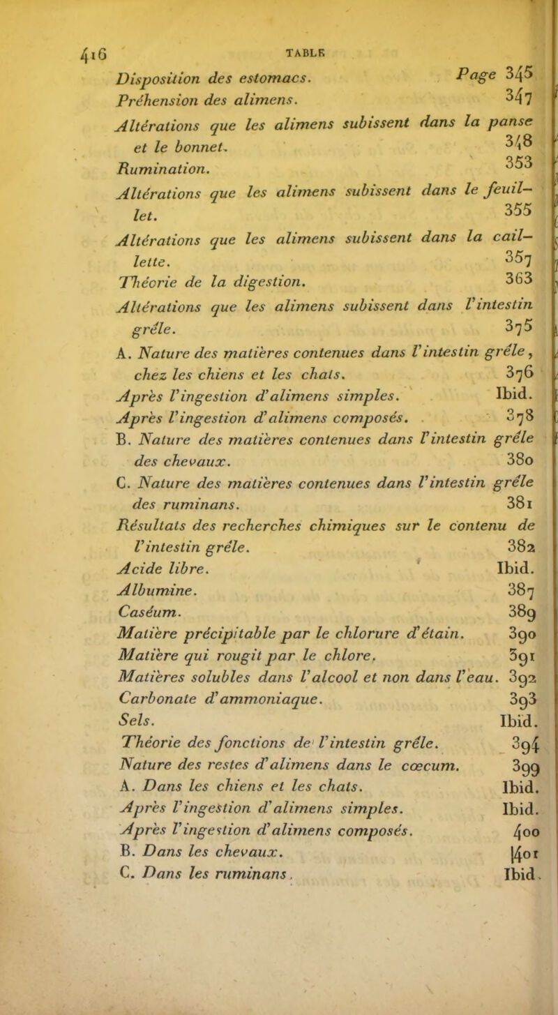 4 iG \ Disposition des estomacs. Préhension des alimens. Page 345 347 Altérations que les alimens subissent dans la panse et le bonnet, 34® Rumination. 353 Altérations que les alimens subissent dans le feuil- let. 355 Altérations que les alimens subissent dans la cail- lette. 357 Théorie de la digestion. 363 Altérations que les alimens subissent dans Vintestin grêle. 375 A. Nature des matières contenues dans l'intestin grêle, chez les chiens et les chats. 376 Après V ingestion dé alimens simples. Ibid. Apres V ingestion dé alimens composés. 3 78 B. Nature des matières contenues dans l'intestin grêle des chevaux. 38o C. Nature des matières contenues dans l'intestin grêle des ruminons. 381 Résultats des recherches chimiques sur le contenu de l'intestin grêle. 382 Acide libre. Ibid. Albumine. 387 Caséum. 38g Matière précipitable par le chlorure dé étain. 3go Matière qui rougit par le chlore. 5g 1 Matières solubles dans l'alcool et non dans l'eau. 3g2 Carbonate d'ammoniaque. 3g3 Sels. Ibid. Théorie des fondions de l'intestin grêle. 3g4 Nature des restes dé alimens dans le cæcum. 3gg A. Dans les chiens et les chats. Ibid. Après l'ingestion d'alimens simples. Ibid. Après l'ingestion d'alimens composés. 4°° B. Dans les chevaux. |4or C. Dans les ruminons. Ibid.