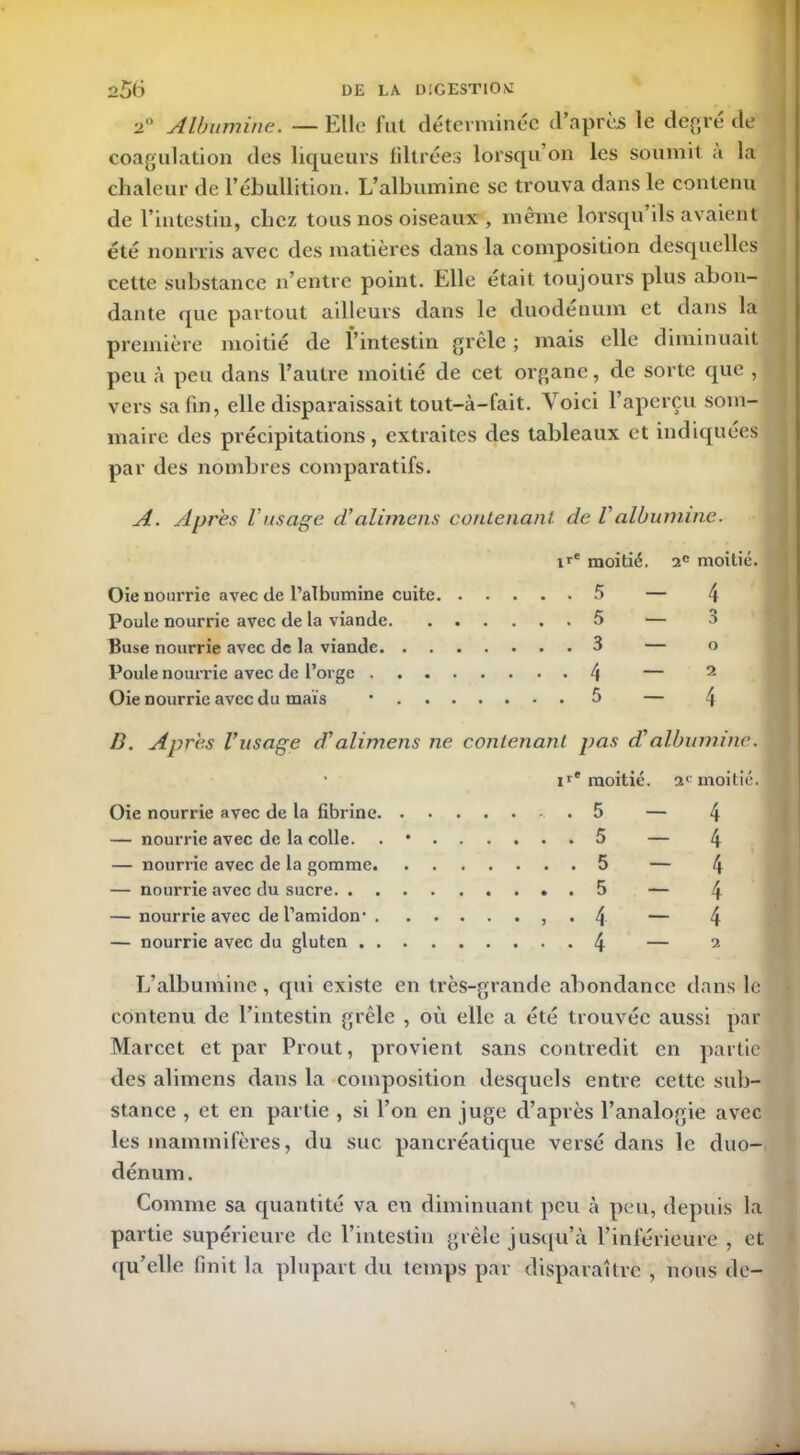 2° Albumine. — Elle fut déterminée d’après le degré de coagulation des liqueurs filtrées lorsqu’on les soumit a la chaleur de l’ébullition. L’albumine se trouva dans le contenu de l’intestin, chez tous nos oiseaux , même lorsqu ils avaient été nourris avec des matières dans la composition desquelles cette substance n’entre point. Elle était toujours plus abon- dante que partout ailleurs dans le duodénum et dans la première moitié de l'intestin grêle ; mais elle diminuait peu à peu dans l’autre moitié de cet organe, de sorte que , vers sa fin, elle disparaissait tout-à-fait. Voici l’aperçu som- maire des précipitations, extraites des tableaux et indiquées par des nombres comparatifs. A. Apres Vusage d’alimens contenant de Valbumine. ir<ï moitié. 2e moitié. Oie nourrie avec de l’albumine cuite 5 — 4 Poule nourrie avec de la viande 5 — 3 Buse nourrie avec de la viande 3 — o Poule nourrie avec de l’orge 4 — 2 Oie nourrie avec du maïs • 5 — 4 B. Apres l’usage d’alimens ne contenant pas d’albumine. • ir* moitié. 2e moitié. Oie nourrie avec de la fibrine 5 — 4 — nourrie avec de la colle. • K ■ ••••«-/ - 4 — nourrie avec de la gomme. 5 - 4 — nourrie avec du sucre. . . 5 - 4 — nourrie avec de l’amidon* . . . . , . 4 - 4 — nourrie avec du gluten . . 4 2 L’albumine, qui existe en très-grande abondance dans le contenu de l’intestin grêle , où elle a été trouvée aussi par Marcet et par Prout, provient sans contredit en partie des alimens dans la composition desquels entre cette sub- stance , et en partie , si l’on en juge d’après l’analogie avec les mammifères, du suc pancréatique versé dans le duo- dénum. Comme sa quantité va eu diminuant peu à peu, depuis la partie supérieure de l’intestin grêle jusqu’à l’inférieure , et qu’elle finit la plupart du temps par disparaître , nous de-