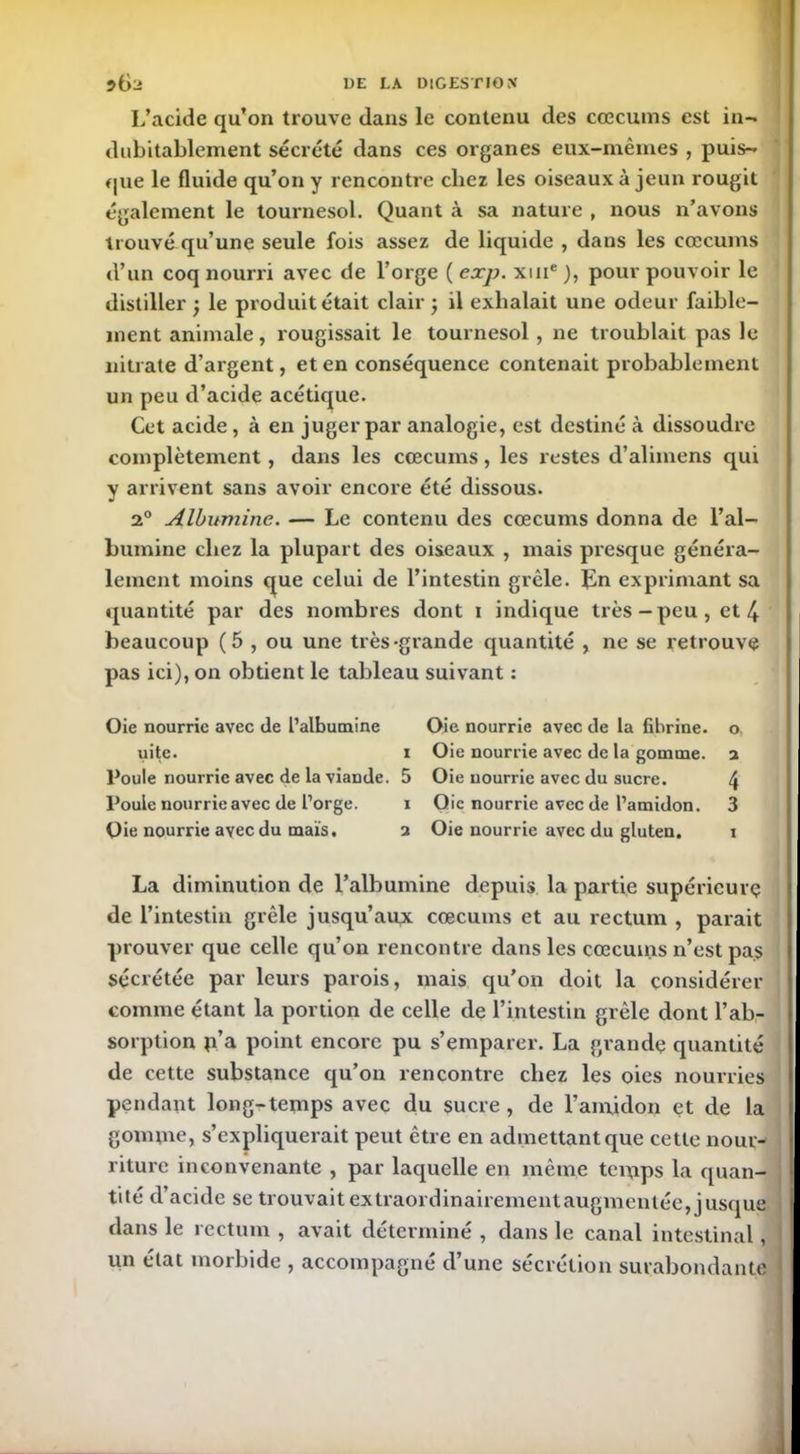 L’acide qu’on trouve dans le contenu des cæcums est in- dubitablement sécrété dans ces organes eux-mêmes , puis- que le fluide qu’on y rencontre chez les oiseaux à jeun rougit également le tournesol. Quant à sa nature , nous n’avons trouvé qu’une seule fois assez de liquide , dans les cæcums d’un coq nourri avec de l’orge ( exp. xuic ), pour pouvoir le distiller ; le produit était clair ; il exhalait une odeur faible- ment animale, rougissait le tournesol , ne troublait pas le nitrate d’argent, et en conséquence contenait probablement un peu d’acide acétique. Cet acide , à en juger par analogie, est destiné à dissoudre complètement, dans les cæcums, les restes d’alimens qui y arrivent sans avoir encore été dissous. 2° Albumine. — Le contenu des cæcums donna de l’al- bumine chez la plupart des oiseaux , mais presque généra- lement moins que celui de l’intestin grêle. En exprimant sa quantité par des nombres dont i indique très-peu, et 4 beaucoup (5 , ou une très-grande quantité , ne se retrouve pas ici), on obtient le tableau suivant : Oie nourrie avec de l’albumine Oie nourrie avec de la fibrine, o. uite. i Oie nourrie avec de la gomme, a Poule nourrie avec de la viande. 5 Oie nourrie avec du sucre. 4 Poule nourrie avec de l’orge. i Oie nourrie avec de l’amidon. 3 Oie nourrie avec du maïs. a Oie nourrie avec du gluten. i La diminution de l’albumine depuis la partie supérieure de l’intestin grêle jusqu’aux cæcums et au rectum , parait prouver que celle qu’on rencontre dans les cæcums n’est pas sécrétée par leurs parois, mais qu’on doit la considérer comme étant la portion de celle de l’intestin grêle dont l’ab- sorption p’a point encore pu s’emparer. La grande quantité de cette substance qu’on rencontre chez les oies nourries pendant long-temps avec du sucre , de l’amidon et de la gomme, s’expliquerait peut être en admettant que cette nour- riture inconvenante , par laquelle en même temps la quan- tité d’acide se trouvait extraordinairement augmentée, jusque dans le rectum , avait déterminé , dans le canal intestinal, un état morbide , accompagné d’une sécrétion surabondante