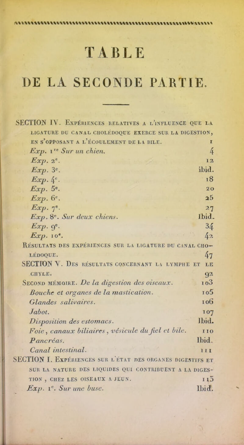 YY» YYYWYYYYYYYVYYYYY YYYYYY YYYYYYY/VYYYYYYYYVY YYY YYY.VYYVYVYYYYY» TABLE DE LA SECONDE PARTIE. SECTION IV. Expéhiences relatives a l'influence que la LIGATURE DU CANAL CHOLÉDOQUE EXERCE SUR LA DIGESTION, en s’opposant a l’écoulement de la bile. i Exp. ire Sur un chien. 4 Exp. 2e. 12 Exp. 3e. ibitl. Exp. 4e. 18 Exp. 5e. 20 Exp. 6e. a5 Exp. 7e. 27 Exp. 8e. Sur deux chiens. IbitL Exp. 9e. 34 Exp. 10*. 42 Résultats des expériences sur la ligature du canal cho- lédoque. 47 SECTION Y. Des résultats concernant la lymphe et le CIIYLE. 92 Second mémoire. De la digestion des oiseaux. io3 Bouche et organes de la mastication. io5 Glandes salivaires. 106 Jabot. 107 Disposition des estomacs. Ibid. Foie , canaux biliaires , vésicule du fiel et bile. 110 Pancréas. Ibid. Canal intestinal. 11 1 SECTION I. Expériences sur l'état des organes digestifs et SUR LA NATURE DES LIQUIDES QUI CONTRIBUENT A LA DIGES- TION , CHEZ LES OISEAUX A JEUN. I l5 Exp. Ie. Sur une buse. Ibid.