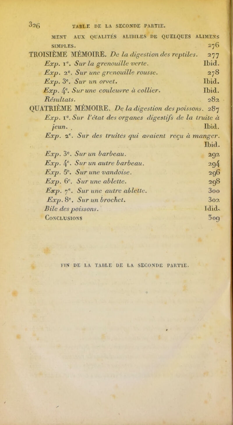 325 TABLE DE LA SECONDE PARTIE. MENT AUX QUALITÉS ALIBILES DE QUELQUES AL1MENS SIMPLES. 27 G TROISIÈME MÉMOIRE. De la digestion clés reptiles. 277 Exp. Ie. Sur la grenouille verte. Ibid. Exp. 2e. Sur une grenouille rousse. 278 Exp. 3e. Sur un orvet. Ibid. Exp. 4e. Sur une couleuvre à collier. Ibid. Résultats. 282 QUATRIÈME MÉMOIRE. De la digestion des poissons. 287 Exp. Ie. Sur Vétat des organes digestifs de la truite à jeun. , Ibid. Exp. 2°. Sur des truites qui avaient reçu à manger. Ibid. Exp. 3e. Sur un barbeau. 292 Exp. 4e- Sur un autre barbeau. 2g4 Exp. 5e. Sur une vandoise. 296 Exp. 6e. Sur une ablette. 298 Exp. 7e. Sur une autre ablette. 3oo Exp. 8e. Sur un brochet. 3o2 Bile des poissons. ldid-. Conclusions 3o 9 FIN DE LA TABLE DE LA SECONDE PARTIE.