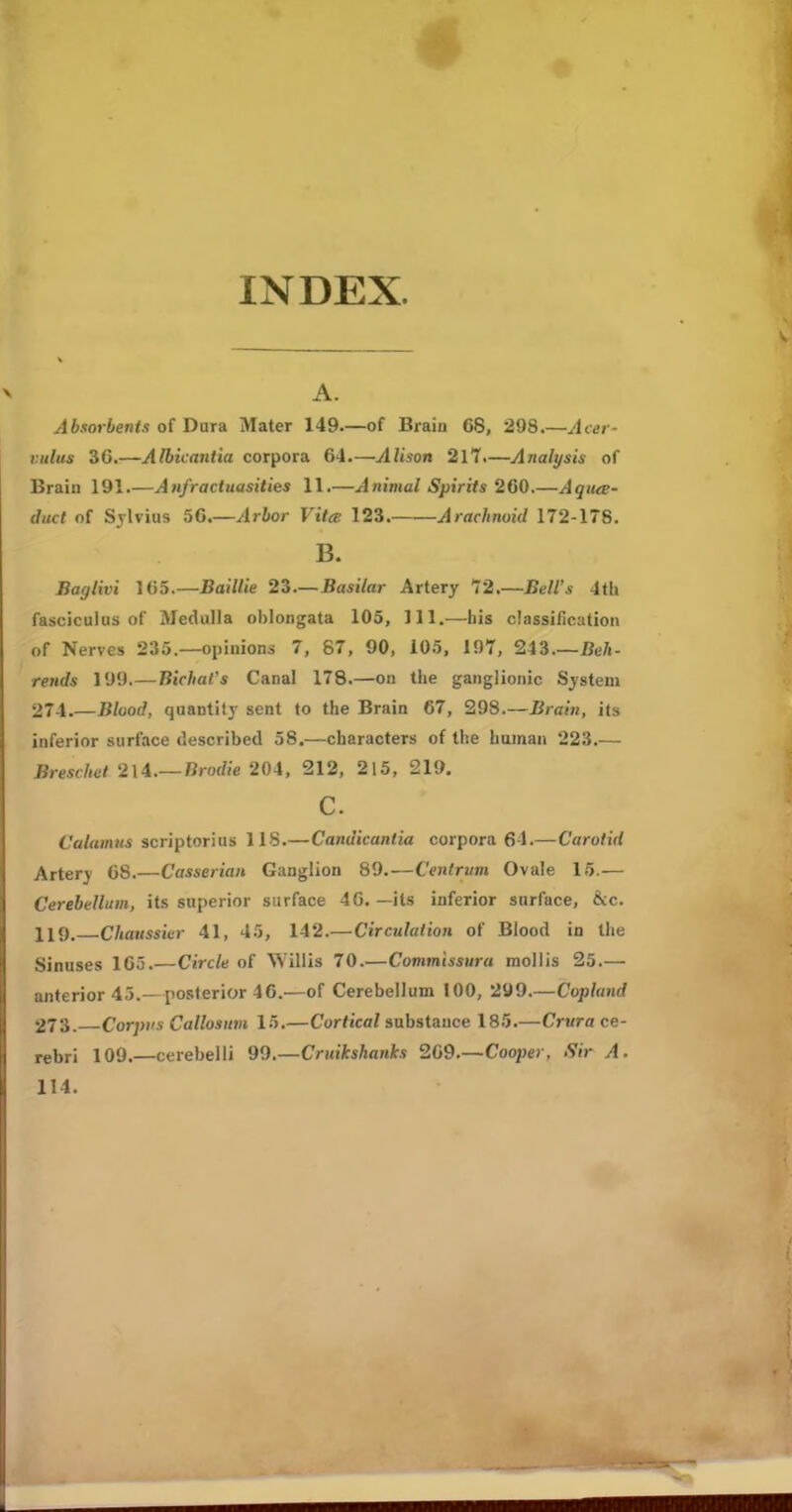 INDEX. V A. Absorbents of Dara Mater 149—of Brain 68, 298.—Acer- vulus 36.—Albkant'ta corpora 64.—Alison 2l7.—Analysis of Braia 191.—Aiifractuasities 11.—Animal Spirits 260.—Aqiue- duct of Sjlvius 56 Arbor Vita 123. Arachnoid 172-178. B. Bagiivi laS.—BaiUie 23—Basilar Artery 72 Bell's 4tli fasciculus of Medulla oblongata 105, 111.—his classification of Nerves 235.—opinions 7, 87, 90, 105, 197, 243 Beh- rends 199.—Bichat's Canal 178.—on the ganglionic System 274.—Blood, quantity sent to the Brain 67, 298.—Brain, its inferior surface described 58.—characters of the human 223 Breschet 2\^.— Iirodie 20i, 212, 215, 219. c. Calamus scriptorius 118.—Candicantia corpora 64.—Carotid Artery 68.—Casserian Ganglion 89.—Centrum Ovale 15.— Cerebellum, its superior surface 46. —its inferior surface, &c. 119. Chaussier 41, 45, 142.—Circulation of Blood in the Sinuses 165.—Circle of Willis 70.—Commissura mollis 25.— anterior 45.—posterior 46.—of Cerebellum 100, 299.—Copland 273. Corpus Callosnvi 15.—Cortical substance 185.—Crura ce- rebri 109.—cerebelli 99.—Cruikshanks 269.—Cooper, Sir A. 114.