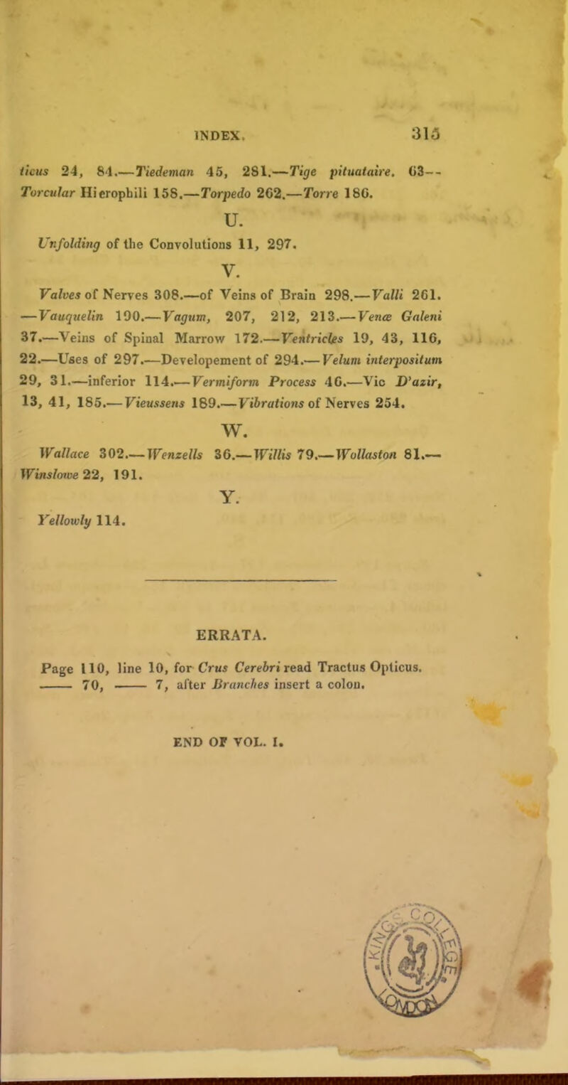 iicus 24, 84.—Tiedeman 45, 281.—Tige pituataire. G3-- Torcular Hierophili 15S.—Torpedo 262.—Torre 180. u. Unfolding of the Convolutions 11, 297. V. Fa^ue* of Nerves 308—of Veins of Brain 298.—ValU 261. —Vauquelin 190.—Vagum, 207, 212, 213.— Vena Galeni 37—Veins of Spinal Marrow \72.—Ventriclts 19, 43, 116, 22.—Uses of 297.—Developement of 294.— Velum interposilum 29, 31.—inferior 114.— Vermiform Process 40.—Vic D'azir, 13, 41, 185.— Vieussens 189.—F«6r«tJon« of Nerves 254. w. Wallace 302—Wenzells Z6.—Willis 79 Wollaston 81 Winslowe 22, 191. y. Vellowly 114. ERRATA. Page 110, line 10, for Crw* Cerebri read Tractus Opticus. 70, 7, after Branches insert a colon. END or VOL. I.