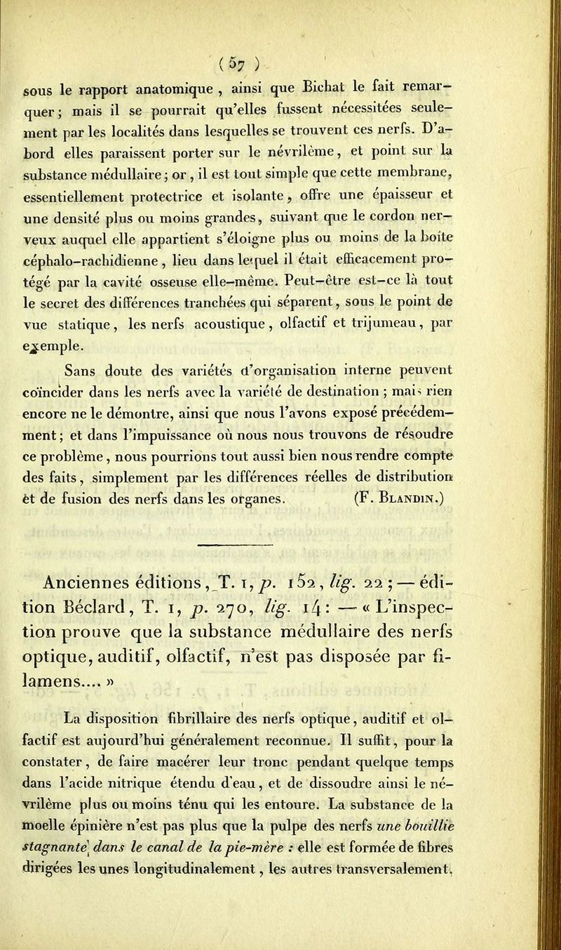 (5? ) sous le rapport anatomique , ainsi que Bichat le fait remar- quer; mais il se pourrait qu'elles fussent nécessitées seule- ment par les localités dans lesquelles se trouvent ces nerfs. D'a- bord elles paraissent porter sur le névrilème, et point sur la substance médullaire ; or, il est tout simple que cette membrane, essentiellement protectrice et isolante, offre une épaisseur et une densité plus ou moins grandes, suivant que le cordon ner- veux auquel elle appartient s'éloigne plus ou moins de la boite céphalo-rachidienne, lieu dans lequel il était efficacement pro- tégé par la cavité osseuse elle-même. Peut-être est-ce là tout le secret des différences tranchées qui séparent, sous le point de vue statique , les nerfs acoustique , olfactif et trijumeau, par exemple. Sans doute des variétés d'organisation interne peuvent coïncider dans les nerfs avec la variété de destination ; mai-; rien encore ne le démontre, ainsi que nous l'avons exposé précédem- ment ; et dans l'impuissance où nous nous trouvons de résoudre ce problême, nous pourrions tout aussi bien nous rendre compte des faits, simplement par les différences réelles de distribution èt de fusion des nerfs dans les organes. (F. Blandin.) Anciennes éditions, T. t, p. 15a, lig. 22 ; — édi- tion Béclard, T. \\ p. 270, lig. \l\: —«L'inspec- tion prouve que la substance médullaire des nerfs optique, auditif, olfactif, n'est pas disposée par fi- lamens.... » La disposition fibrillaire des nerfs optique, auditif et ol- factif est aujourd'hui généralement reconnue. Il suffit, pour la constater, de faire macérer leur tronc pendant quelque temps dans l'acide nitrique étendu d'eau, et de dissoudre ainsi le né- vrilème plus ou moins ténu qui les entoure. La substance de la moelle épinière n'est pas plus que la pulpe des nerfs une bouillie stagnante^ dans le canal de la pie-mère : elle est formée de fibres dirigées les unes longitudinalement, les autres transversalement.