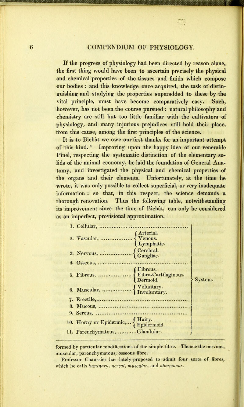 If the progress of physiology had been directed by reason alone, the first thing would have been to ascertain precisely the physical and chemical properties of the tissues and fluids which compose our bodies : and this knowledge once acquired, the task of distin- guishing and studying the properties superadded to these by the vital principle, must have become comparatively easy. Such, however, has not been the course pursued : natural philosophy and chemistry are still but too little familiar with the cultivators of physiology, and many injurious prejudices still hold their place, from this cause, among the first principles of the science. It is to Bichât we owe our first thanks for an important attempt of this kind. ® Improving upon the happy idea of our venerable Pinel, respecting the systematic distinction of the elementary so- lids of the animal economy, he laid the foundation of General Ana- tomy, and investigated the physical and chemical properties of the organs and their elements. Unfortunately, at the time he wrote, it was only possible to collect superficial, or very inadequate information : so that, in this respect, the science demands a thorough renovation. Thus the following table, notwithstanding its improvement since the time of Bichât, can only be considered as an imperfect, provisional approximation. ]. Cellular, ( Arterial. 2. Vascular, ■< Venous. ( Lymphatic- „ • f Cerebral. 3- Nervous, tGangUac. 4. Osseous, ( Fibrous. 5. Fibrous, s Fibro-Cartilaginous. Dermoid. 6- Mu^l» 7. Erectile, 8. Mucous, 9. Serous, 10. Horny or Epidermic,... { Epidermoid. ' 11. Parenchymatous, Glandular. System. formed by particular modifications of the simple fibre. Thence the nervous, muscular, parenchymatous, osseous fibre. Professor Chaussier has lately proposed to admit four sorts of fibres, which he calls luminar;/, nerval, muscular, and albiiginous.