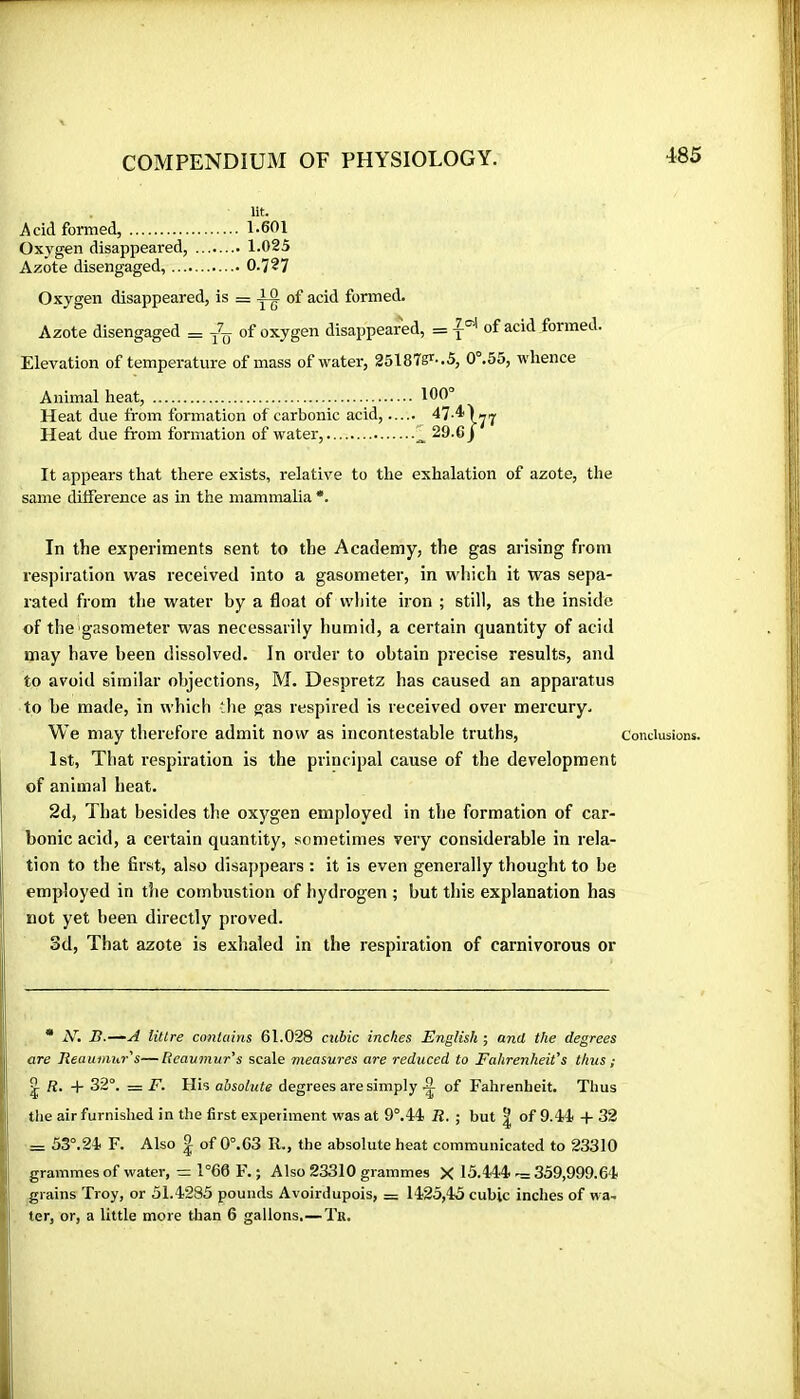 lit. Acid formed, 1.601 Oxygen disappeared, 1.025 Azote disengaged, 0.727 Oxygen disappeared, is = ^ of acid formed. Azote disengaged = of oxygen disappeared, = y®*' of acid formed. Elevation of temperature of mass of water, 25l87g'^'.5, 0°.55, whence Animal heat, 100° Heat due from formation of carbonic acid, 47- Heat due from formation of water, 29.C j It appears that there exists, relative to the exhalation of azote, the same difference as in the mammalia *. In the experiments sent to the Academy, the gas arising from respiration was received into a gasometer, in which it was sepa- rated from the water by a float of white iron ; still, as the inside of the gasometer was necessarily humid, a certain quantity of acid may have been dissolved. In order to obtain precise results, and to avoid similar objections, M. Despretz has caused an apparatus to be marie, in which the gas respired is received over mercury. We may therefore admit now as incontestable truths, 1st, That respiration is the principal cause of the development of animal heat. 2d, That besides the oxygen employed in the formation of car- bonic acid, a certain quantity, sometimes very considerable in rela- tion to the first, also disappears : it is even generally thought to be employed in the combustion of hydrogen ; but this explanation has not yet been directly proved. 3d, That azote is exhaled in the respiration of carnivorous or “ iV. B.—^A littre conlains 61.028 cubic inches English ; and the degrees are lieaumur's—Reaumur's scale measures are reduced to Fahrenheit's thus ; ^ /f. -b 32°. = F. His absolute degrees are simply of Fahrenheit. Thus the air furnished in the first experiment was at 9°.44 R. ■ but | of 9.44 + 32 = 53°.24 F. Also ^ of 0°.C3 R., the absolute heat communicated to 23310 grammes of water, — 1°60 F. ; Also 23310 grammes X 15.444 -= 359,999.64 grains Troy, or 51.4285 pounds Avoirdupois, = 1425,45 cubic inches of wa- ter, or, a little more tlian 6 gallons.—Tk. Conclusions.