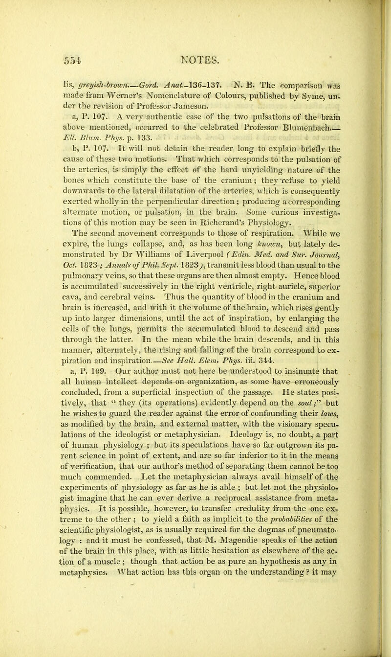 lis, yreyish-broum.—Gord. Anat—lSô-l'ST. N. B. The comparison was made from Werner’s Nomenclature of Colours, published by Syme, un- der the revision of Professor Jameson. a, P. 107- A very authentic case of the two pulsations of the brain above mentioned, occurred to the celebrated Professor Blumenbach. JEl/. Blum. Phys. p. 133. b, P. 107. It will not detain the reader long to explain briefly the cause of these two motions. That which corresponds to the pulsation of the arteries, is simply the eflect of the hard unyielding nature of the bones wdiich constitute the base of the cranium ; they refuse to yield | downwards to the lateral dilatation of the arteries, wliich is consequently [ exerted wholly in the perpendicular direction; producing a corresponding alternate motion, or pulsation, in the brain. Some curious investiga- tions of this motion may be seen in Ilicherand’s Physiology. The second movement corresponds to those of respiration. While we expire, the lungs collapse, and, as has been long known, but lately de- monstrated by Dr Williams of Liverpool (Edln. Med. and Sur. Journal, Oct. 1823 ; Annals of Phil. Sept. 1823), transmit less blood than usual to the pulmonary veins, so that these organs are then almost empt}'. Hence blood is accumulated successively in the right ventricle, right auricle, superior cava, and cerebral veins. Thus the quantity of blood in the cranium and brain is increased, and with it the volume of the brain, which rises gently up into larger dimensions, until the act of inspiration, by enlarging the cells of the lungs, permits the accumulated blood to descend and pass through the latter. In the mean while the brain descends, and in this manner, alternately, the rismg and falling of the brain correspond to ex- piration and inspiration—See Hall. Elem. Phys. iii. o44, a, P. 1G9. Our author must not here be understood to insinuate that j aU human intellect depends on organization, as some have erroneously ! concluded, from a superficial inspection of the passage. He states posi- j lively, that “ they (its operations) evidently depend on the soul but he wishes to guard the reader against the error of confounding their laws, as modified by the brain, and external matter, with the visionary specu- lations oi the ideologist or metaphysician. Ideology is, no doubt, a part of human physiology ; but its speculations have so far outgi'own its pa- rent science in point of extent, and are so far inferior to it in the means of verification, that our author’s method of separating them cannot be too much commended. Let the metaphysician always avail himself of the j experiments of physiology as far as he is able ; but let not the physiolo- j gist imagine that he can ever derive a reciprocal assistance from meta- ' physics. It is possible, however, to transfer credulity from the one ex- i treme to the other ; to yield a faith as implicit to the probabilities of the i scientific physiologist, as is usually required for the dogmas of pneumato- i logy : and it must be confessed, that M. Magendie speaks of the action of the brain in this place, with as little hesitation as elsewhere of the ac- tion of a muscle ; though that action be as pure an hypothesis as any in , metaphysics. What action has this organ on the understanding ? it may ,