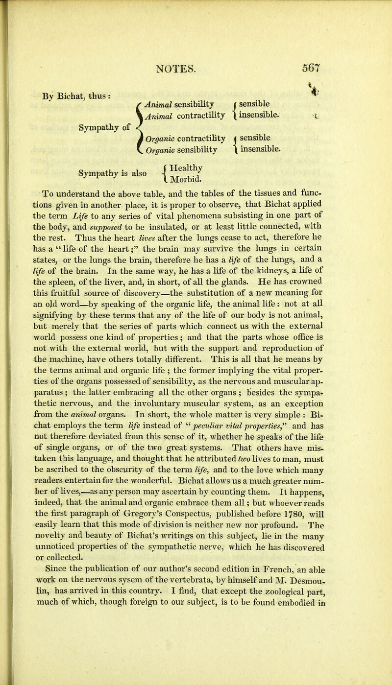 By Bkhat, thus : Animal sensibility Animal contractility {sensible insensible. Sympathy of Organic contractility Organic sensibility I sensible \ insensible. Sympathy is also f Healthy I Morbid. To understand the above table, and the tables of the tissues and func- tions given in another place, it is proper to observe, that Bichat applied the term Life to any series of vital phenomena subsisting in one part of the body, and supposed to be insulated, or at least little connected, with the rest. Thus the heart lives after the lungs cease to act, therefore he has a “ life of the heart the brain may survive the lungs in certain states, or the lungs the brain, therefore he has a life of the lungs, and a life of the brain. In the same way, he has a life of the kidneys, a life of the spleen, of the Uver, and, in short, of all the glands. He has crowned this fruitful source of discovery—the substitution of a new meaning for an old word—by speaking of the organic Hfe, the animal life : not at all signifying by these terms that any of the life of our body is not animal, but merely that the series of parts which connect us with the external world possess one kind of properties ; and that the parts whose office is not with the external world, but with the support and reproduction of the machine, have others totally different. This is all that he means by the terms animal and organic life ; the former implying the vital proper, ties of the organs possessed of sensibility, as the nervous and muscular ap- paratus ; the latter embracing all the other organs ; besides the sympa- thetic nervous, and the involuntary muscular system, as an exception from the animal organs. In short, the whole matter is very simple : Bi- chat employs the term life instead of “ peculiar vital propertiesf and has not therefore deviated from this sense of it, whether he speaks of the life of single organs, or of the two great systems. That others have mis- taken this language, and thought that he attributed two lives to man, must be ascribed to the obscurity of the term life, and to the love which many readers entertain for the wonderful. Bichat allows us a much greater num- ber of lives,—as any person may ascertain by counting them. It happens, indeed, that the animal and organic embrace them all ; but whoever reads the first paragraph of Gregory’s Conspectus, published before 1780, will easily learn that this mode of division is neither new nor profound. The novelty and beauty of Bichat’s writings on this subject, lie in the many unnoticed properties of the sympathetic nerve, which he has discovered or collected. Since the publication of our author’s second edition in French, an able work on the nervous sysem of the vertebrata, by himself and ]\I. Desmou- lin, has arrived in this country. I find, that except the zoological part, much of which, though foreign to our subject, is to be found embodied in