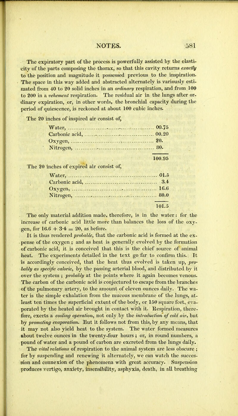 The expiratory part of the process is powerfully assisted by the elasti- city of the parts composing the thorax, so that this cavity returns exactly to the position and magnitude it possessed previous to the inspiration. The space in this way added and abstracted alternately is variously esti- mated from 40 to 20 solid inches in an ordinary respiration, and from 100 to 200 in a vehement respiration. The residual air in the lungs after or- dinary expiration, or, in other words, the bronchial capacity during the period of quiescence, is reckoned at about 100 cubic inches. The 20 inches of inspired air consist of, Water, 00.75 Carbonic acid, 00.20 Oxygen, 20. Nitrogen, 80. 100.95 The 20 inches of expired air consist of, Water, 01.5 Carbonic acid, 3.4 Oxygen, 1C.6 Nitrogen, 80.0 101.5 The only material addition made, therefore, is in the water : for the increase of carbonic acid little more than balances the loss of the oxy- gen, for 16.6 -b 3-4 = 20, as before. It is thus rendered ’probable, that the carbonic acid is formed at the ex- pense of the oxygen ; and as heat is generally evolved by the formation of carbonic acid, it is conceived that this is the chief source of animal heat. The experiments detailed in the text go far to confirm this. It is accordingly conceived, that the heat thus evolved is taken up, pro- bably as specific caloric, by the passing arterial blood, and distributed by it over the system ; probably at the points where it again becomes venous. The carbon of the carbonic acid is conjectured to escape from the branches of the pulmonary artery, to the amount of eleven ounces daily. The wa- ter is the simple exhalation from the mucous membrane of the lungs, at- least ten times the superficial extent of the body, or 150 square feet, eva- porated by the heated air brought in contact with it. Respiration, there- fore, exerts a cooling operation, not only by the introdvction of cold air, but by promoting evaporation. But it follows not from this, by any means, that it may not also yield heat to the system. The water formed measures about twelve ounces in the twenty-four hours ; or, in round numbers, a pound of water and a pound of carbon are excreted from the lungs daily. The vital relations of respiration to the anhnal system are less obscure ; for by suspending and renewing it alternately, we can watch the succes- sion and connexion of the phenomena with great accuracy. Suspension produces vertigo, anxiety, insensibility, asphyxia, death, in all breathing