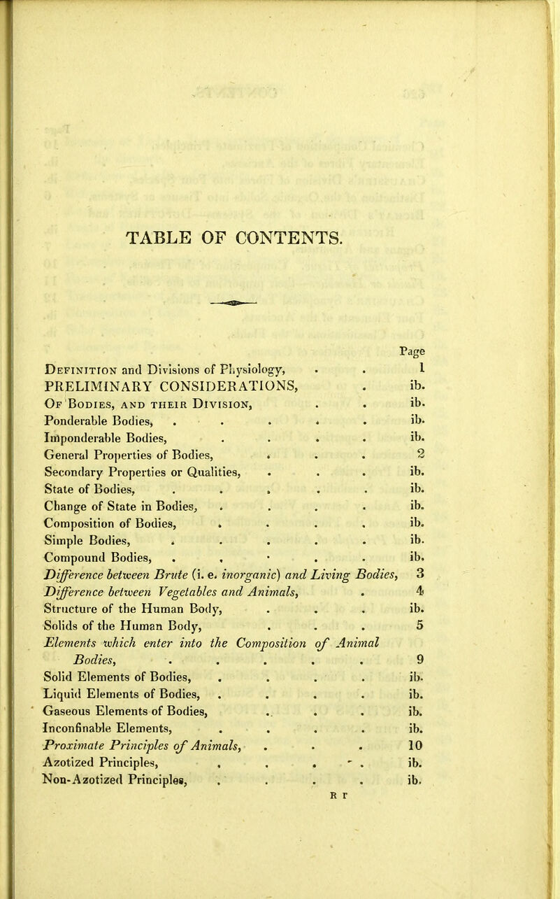 > TABLE OF CONTENTS. il K Page Definitton and Divisions of Pliysiology, • 1 PRELIMINARY CONSIDERATIONS, ib. Of Bodies, and their Division, ib. Ponderable Bodies, ib. Imponderable Bodies, ib. General Projierties of Bodies, . 2 Secondary Properties or Qualities, ib. State of Bodies, . . , ib. Change of State in Bodies, ib. Composition of Bodies, . ib. Simple Bodies, * ib. Compound Bodies, . , ib. Difference betvieen Brute (i. e. inorganic) and Living Bodies, 3 Difference heivoeen Vegetables and Animals, 4 Structure of the Human Body, • ib. Solids of the Human Body, Elements ixhich enter into the Composition 0/ Animal 5 Bodies, • • 9 Solid Elements of Bodies, , • ib. Liquid Elements of Bodies, • ib. Gaseous Elements of Bodies, * , ib. Inconfinable Elements, « , ib. Proximate Principles off Animals, • 10 Azotized Principles, • • ib. R r