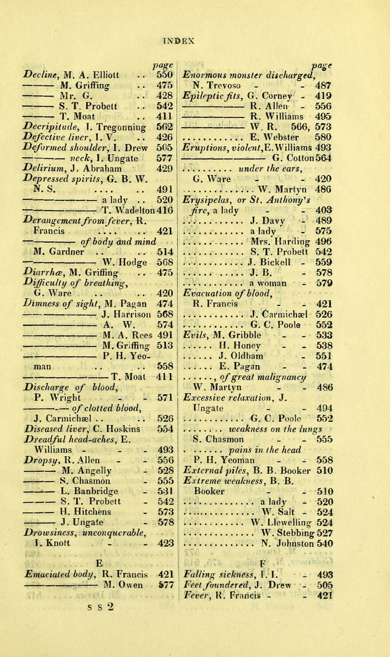 page Decline, M. A. Elliott . . 550 M. Griffing .. 475 Mr. G. .. 428 S. T. Probett . . 542 T. Moat .. 411 Decripitude, I, Tregonning 502 Defective liver, I. V. .. 426 Deformed shoulder, I. Drew 505 neck, I. Ungate 577 Delirium, J. Abraham 429 Depressed spirits, G. B. W. N. S. 491 — a lady .. 520 T. Wadelton41G Derangement from fever, R. Francis 421 — of body and mind M. Gardner .. * .. 514 W. Hodge 508 DiarrhcE, M. Griffing .. 475 Difficulty of breathing, G.Ware .. .. 420 Dimness of sight, M. Pagan 474 J. Harrison 568 A. W. 574 M. A. Rces 491 M. Griffing 513 P. H. Yeo- man .. .. 558 T. Moat 411 Discharge of blood, P. Wright - - 571 of clotted blood, J. Carmichael .. .. 528 Diseased liver, C. Hoskins 554 Dreadful head-aches, E. Williams - - - 493 Dropsy, R. Allen - - 556 M. Angelly - 528 S. Chasmon - 555 -— L. Banbridge - 531 S. T. Probett - 542 H. Hitchens - 573 J. Ungate - 578 Drowsiness, unconquerable, I. Knott - - 423 E Emaciated body, R. Francis 421 M. Owen S77 s s 2 page Enormous monster discharged, N. Trevoso - - 487 Epileptic fits, G. Corney - 419 R. Allen - 556 R. Williams 495 W. R. 566, 573 E. Webster 580 Eruptions, violent,^. Williams 493 — ■■ G. Cotton 564 under the ears, G. Ware - - 420 W. Martyn 486 Erysipelas, or St. Anthony's fire, a lady - - 403 J. Davy - 489 a lady - 575 Mrs. Harding 496 S. T. Probett 542 J. Bickell - 559 ..... J. B. - 578 a woman - 579 Evacuation of blood, R. Francis - - 421 J. Carmichsel 526 G. C. Poole 552 Evils, M. Gribble - - 533 H. Honey - - 538 J. Oldham - 551 E. Pagan - - 474 , of great malignancy W. Martyn - - 486 Excessive relaxation, J. Ungate - - 494 G. C. Poole 552 iveakness on the lungs S. Chasmon - - 555 pains in the head P. H. Yeoman - - 558 External piles, B. B. Booker 510 Extreme weakness, B. B. Booker - - 510 a lady - 520 i W. Salt - 524 W. Llewelling 524 W. Stebbing527 N. Johnston 540 F ■ Falling sickness, I. I. - 493 Feet foundered, J. Drew - 505 Fever, R. Francis - - 421