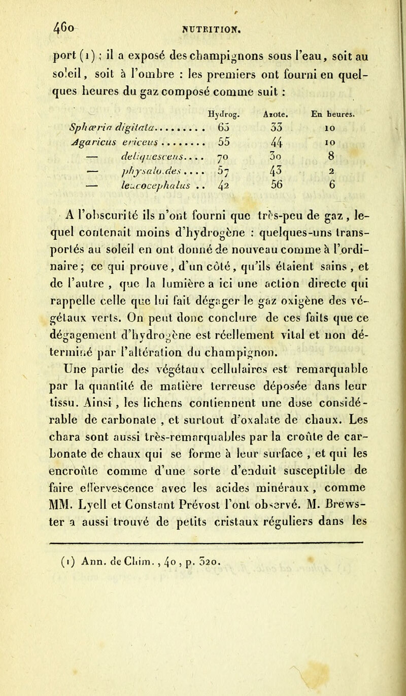 port (i) ; il a exposé des champignons sous l’eau, soit au soleil, soit à l’ombre : les premiers ont fourni en quel- ques heures du gaz composé comme suit : HyJrog. Aïote. En heures. Sphœrin digitnta . 65 33 10 Agaricus e ri cens . 55 44 IO — delii/uescens.... , 7o 3o 8 — physalo.des ... , • 57 43 2 — leucocephalus . . 4a 56 6 A l’obscurité ils n’ont fourni que très-peu de gaz , le- quel contenait moins d’hydrogène : quelques-uns trans- portés au soleil en ont donné de nouveau comme à l’ordi- naire; ce qui prouve, d’un coté, qu’ils étaient sains, et de l’autre , que la lumière a ici une action directe qui rappelle celle que lui fait dégager le gaz oxigène des vé- gétaux verts. On peut donc conclure de ces laits que ce dégagement d’hvdrogène est réellement vital et non dé- terminé par l’altération du champignon. Une partie des végétaux cellulaires est remarquable par la quantité de matière terreuse déposée dans leur tissu. Ainsi , les lichens contiennent une dose considé- rable de carbonate , et surtout d’oxalate de chaux. Les chara sont aussi très-remarquables par la croûte de car- bonate de chaux qui se forme à leur surface , et qui les encroûte comme d’une sorte d’enduit susceptible de faire eüèrvescence avec les acides minéraux, comme MM. Lycll et Constant Prévost l’ont observé. M. Brews- ter a aussi trouvé de petits cristaux réguliers dans les (i) Ann. de Cliiin. , , p. 520.