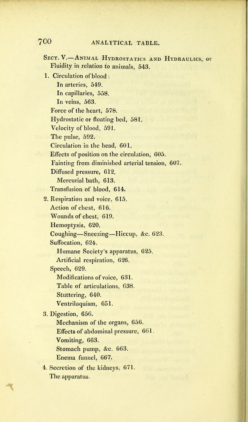 Sect. V.—Animal Hydrostatics and Hydraulics, or Fluidity in relation to animals, 543. 1. Circulation of blood : In arteries, 549. In capillaries, 558. In veins, 563. Force of the heart, 578. Hydrostatic or floating bed, 581. Velocity of blood, 591. The pulse, 592. Circulation in the head, 601. Effects of position on the circulation, 605. Fainting from diminished arterial tension, 607. Diffused pressure, 612, Mercurial bath, 613. Transfusion of blood, 614. 2. Respiration and voice, 615. Action of chest, 616. Wounds of chest, 619, Hemoptysis, 620. Coughing—Sneezing—Hiccup, &c. 623. Suffocation, 624. Humane Society's apparatus, 625. Artificial respiration, 626. Speech, 629. Modifications of voice, 631. Table of articulations, 638. Stuttering, 640. Ventriloquism, 651. 3. Digestion, 656. Mechanism of the organs, 656. Effects of abdominal pressure, 661. Vomiting, 663. Stomach pump, &c. 663. Enema funnel, 667. 4. Secretion of the kidneys, 671. The apparatus.