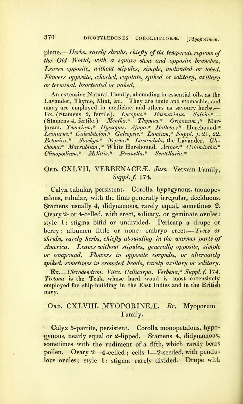 plane.—Herbs, rarely shrubs, chiefly of the temperate regions of the Old World, with a square stem and opposite branches. Leaves opposite, without stipules, simple, undivided or lobed. Flowers opposite, whorled, capitate, spiked or solitary, axillary or terminal, bracteated or naked. An extensive Natural Family, abounding in essential oils, as the Lavander, Thyme, Mint, &c. They are tonic and stomachic, and many are employed in medicine, and others as savoury herbs.— Ex. (Stamens 2, fertile). Lycopus* Rosmarinus. Salvia.*— (Stamens 4, fertile.) Mentha.* Thymus.* Origanum,;* Mar- joram. Teucrium.* Hyssopus. Ajuga.* Ballota ;* Horehound.* Leonurus.* Galeobdolon.* Galeopsis.* Lamium,* Suppl. f. 21, 22. Betonica.* Stachys.* Nepeta.* Lavandula, the Lavander. Gle- choma.* iJ/«rrMZ»mm ;* White Horehound. Acinos.* Culamintha.* Clinopodium.* Melittis.* Prunella.* Scutellaria.* Ord. CXLVII. VERBENACE^. Jmss. Vervain Family, Suppl. f. 174. Calyx tubular, persistent. Corolla hypogynous, monope- talous, tubular, with the limb generally irregular, deciduous. Stamens usually 4, didynamous, rarely equal, sometimes 2. Ovary 2-or 4-celled, with erect, solitary, or geminate ovules: style 1: stigma bifid or undivided. Pericarp a drupe or berry: albumen little or none: embryo erect.— Trees or shrubs, rarely herbs, chiefly abounding in the warmer parts of America. Leaves without stipules, generally opposite, simple or compound. Flowers in opposite corymbs, or alternately spiked, sometimes in crowded heads, rarely axillary or solitary. Ex.— Clerodendron. Vitex. Callicarpa. Verbena,* Suppl. f. 174. Tectona is the Teak, whose hard wood is most extensively employed for ship-building in the East Indies and in the British navy. Ord. CXLVIII. MYOPORINEiE. Br. Myoporum Family. Calyx 5-partite, persistent. Corolla monopetalous, hypo- gynous, nearly equal or 2-lipped. Stamens 4, didynamous, sometimes with the rudiment of a fifth, which rarely bears pollen. Ovary 2—4-celled ; cells 1—2-seeded, with pendu- lous ovules; style 1: stigma rarely divided. Drupe with