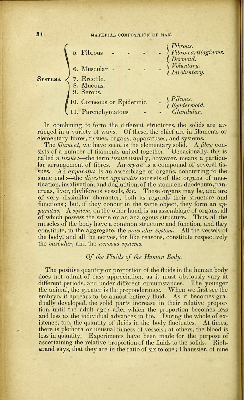 Systems. I JL LUI VHom J; 1UI UUs - ) T^ihrTi-rnvfllnO'lllfill ^ — < X LUI U CLLI fcttt/g t/LL/fcfcO* ( Dermoid. 6. Muscular - { Voluntary. \ Involuntary. 7. 8. Erectile. Mucous. 9. Serous. 10. Corneous or Epidermic ( Pileous. \ Epidermoid. 11. Parenchymatous Glandular. In combining to form the different structures, the solids are ar- ranged in a variety of ways. Of these, the chief are in filaments or elementary fibres, tissues, organs, apparatuses, and systems. The filament, we have seen, is the elementary solid. A fibre con- sists of a number of filaments united together. Occasionally, this is called a tissue:—the term tissue usually, however, means a particu- lar arrangement of fibres. An organ is a compound of several tis- sues. An apparatus is an assemblage of organs, concurring to the same end:—the digestive apparatus consists of the organs of mas- tication, insalivation, and deglutition, of the stomach, duodenum, pan- creas, liver, chyliferous vessels, &c. These organs may be, and are of very dissimilar character, both as regards their structure and functions ; but, if they concur in the same object, they form an ap- paratus. A system, on the other hand, is an assemblage of organs, all of which possess the same or an analogous structure. Thus, all the muscles of the body have a common structure and function, and they constitute, in the aggregate, the muscular system. All the vessels of the body, and all the nerves, for like reasons, constitute respectively the vascular, and the nervous systems. Of the Fluids of the Human Body. The positive quantity or proportion of the fluids in the human body does not admit of easy appreciation, as it must obviously vary at different periods, and under different circumstances. The younger the animal, the greater is the preponderance. When we first see the embryo, it appears to be almost entirely fluid. As it becomes gra- dually developed, the solid parts increase in their relative propor- tion, until the adult age; after which the proportion becomes less and less as the individual advances in life. During the whole of ex- istence, too, the quantity of fluids in the body fluctuates. At times, there is plethora or unusual fulness of vessels; at others, the blood is less in quantity. Experiments have been made for the purpose of ascertaining the relative proportion of the fluids to the solids. Rich- erand says, that they are in the ratio of six to one; Chaussier, of nine