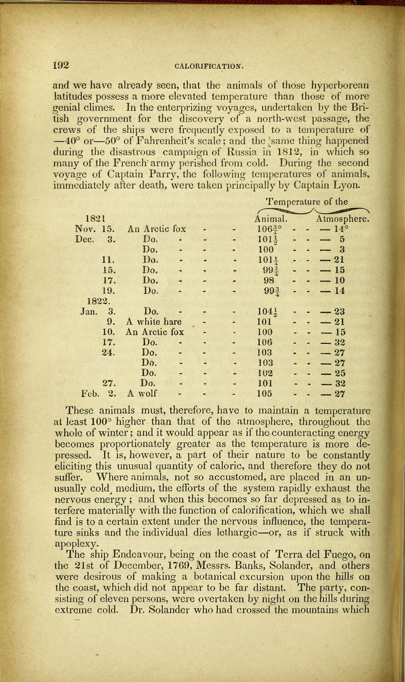 and we have already seen, that the animals of those hyperborean latitudes possess a more elevated temperature than those of more genial climes. In the enterprizing voyages, undertaken by the Bri- tish government for the discovery of a north-west passage, the crews of the ships were frequently exposed to a temperature of —40° or—50° of Fahrenheit's scale; and the [same thing happened during the disastrous campaign of Russia in 1812, in which so many of the French' army perished from cold. During the second voyage of Captain Parry, the following temperatures of animals, immediately after death, were taken principally by Captain Lyon. Tpm npra til pp of thp 1821 Animal. Atmosphere. Nov. 15. An Arctic fox 106|° - - — 14° Dec. 3. Do. 101i - - — 5 Do. 100 - - — 3 11. Do. 1011 . . — 21 15. Do. 99| - - — 15 17. Do. 98 - - — 10 19. Do. - 99| - - — 14 1822. Jan. 3. Do. 104| - - — 23 9. A white hare 101 - - — 21 10. An Arctic fox 100 - - — 15 17. Do. 106 - - — 32 24. Do. 103 - - — 27 Do. 103 - - — 27 Do. 102 - - — 25 27. Do. 101 - - — 32 Feb. 2. A wolf 105 - - — 27 These animals must, therefore, have to maintain a temperature at least 100° higher than that of the atmosphere, throughout the whole of winter; and it would appear as if the counteracting energy becomes proportionately greater as the temperature is more de- pressed. It is, however, a part of their nature to be constantly eliciting this unusual quantity of caloric, and therefore they do not suffer. Where animals, not so accustomed, are placed in an un- usually cold^ medium, the efforts of the system rapidly exhaust the nervous energy ; and when this becomes so far depressed as to in- terfere materially with the function of calorification, which we shall find is to a certain extent under the nervous influence, the tempera- ture sinks and the individual dies lethargic—or, as if struck with apoplexy. The ship Endeavour, being on the coast of Terra del Fuego, on the 21st of December, 1769, Messrs. Banks, Solander, and others were desirous of making a botanical excursion upon the hills on the coast, which did not appear to be far distant. The party, con- sisting of eleven persons, were overtaken by night on the hills during extreme cold. Dr. Solander who had crossed the mountains which